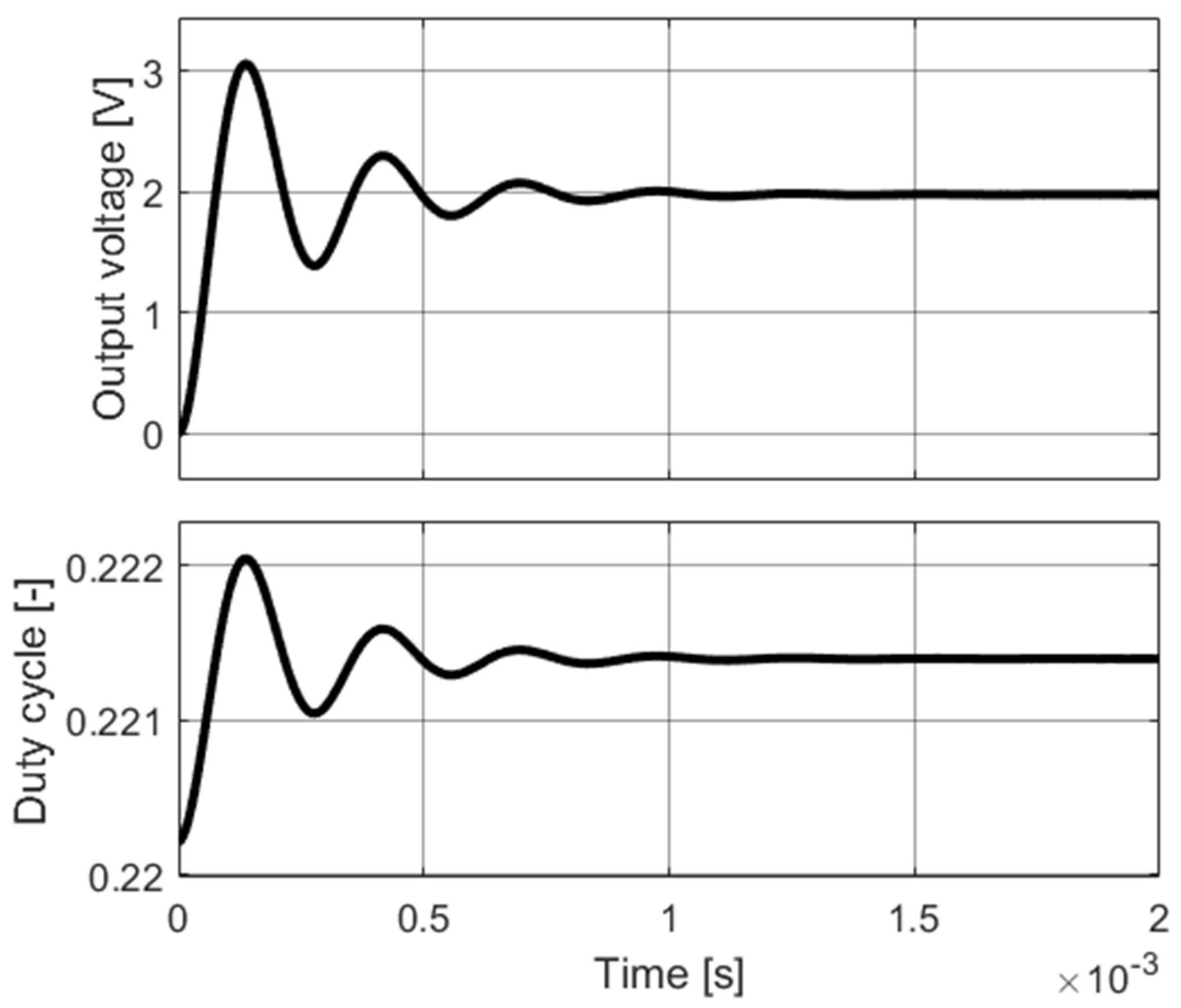 Algorithms 18 00555 g013