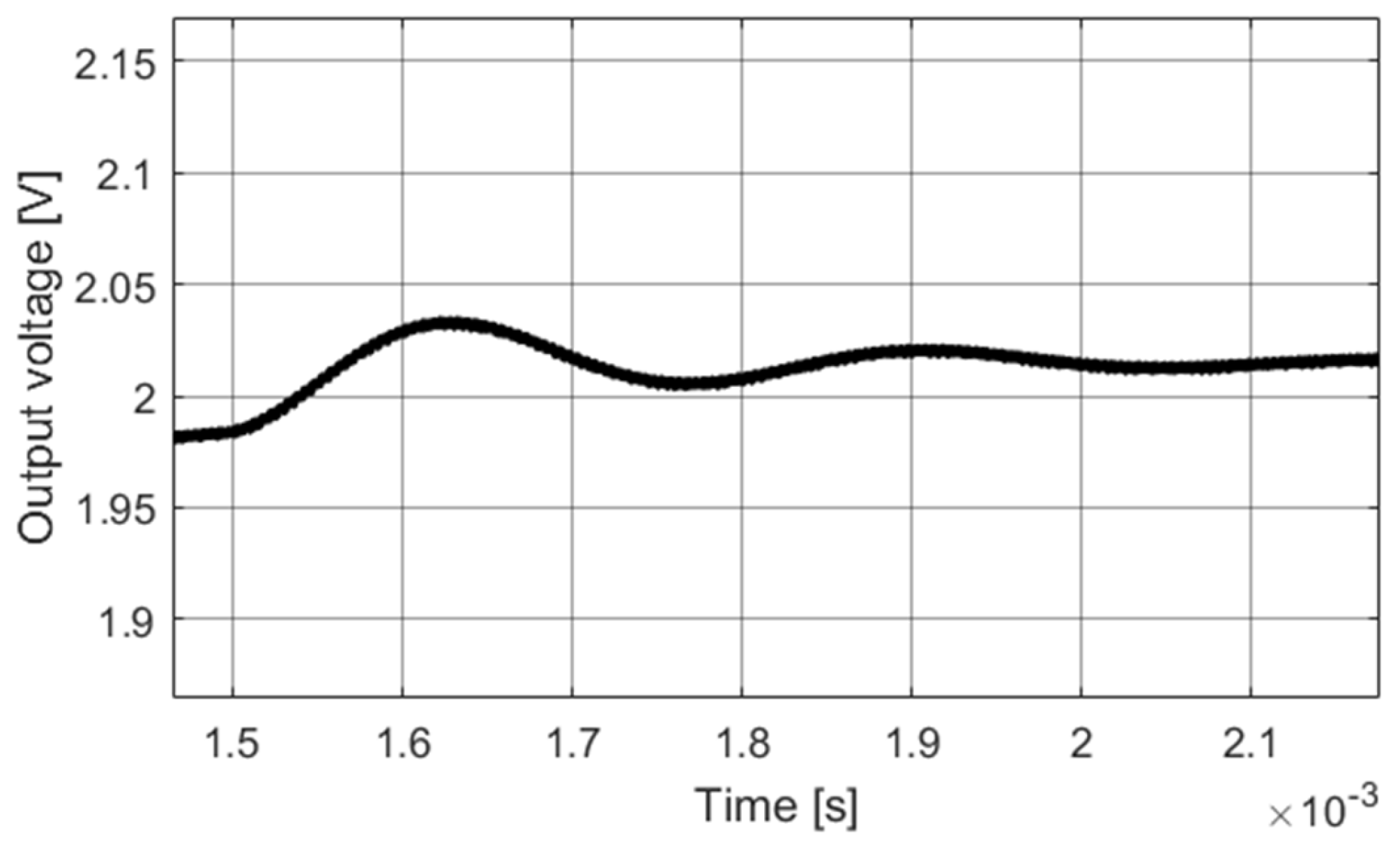 Algorithms 18 00555 g015