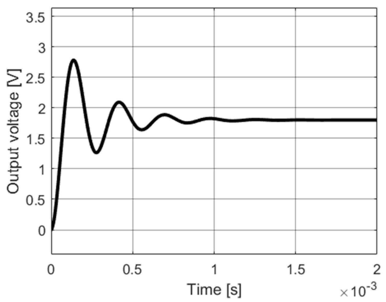 Algorithms 18 00555 g025
