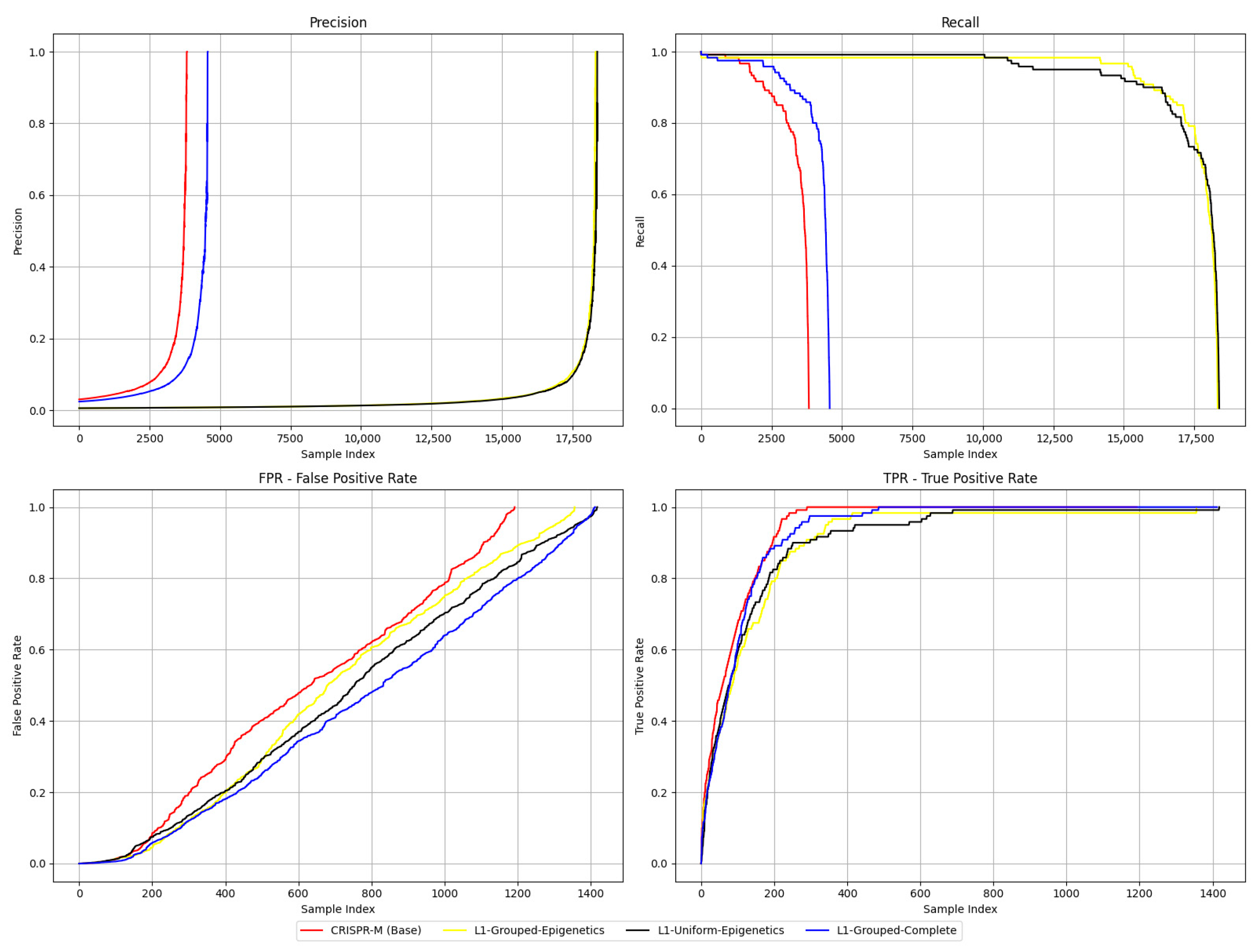 Algorithms 18 00561 g001 Algorithms 18 00561 g001