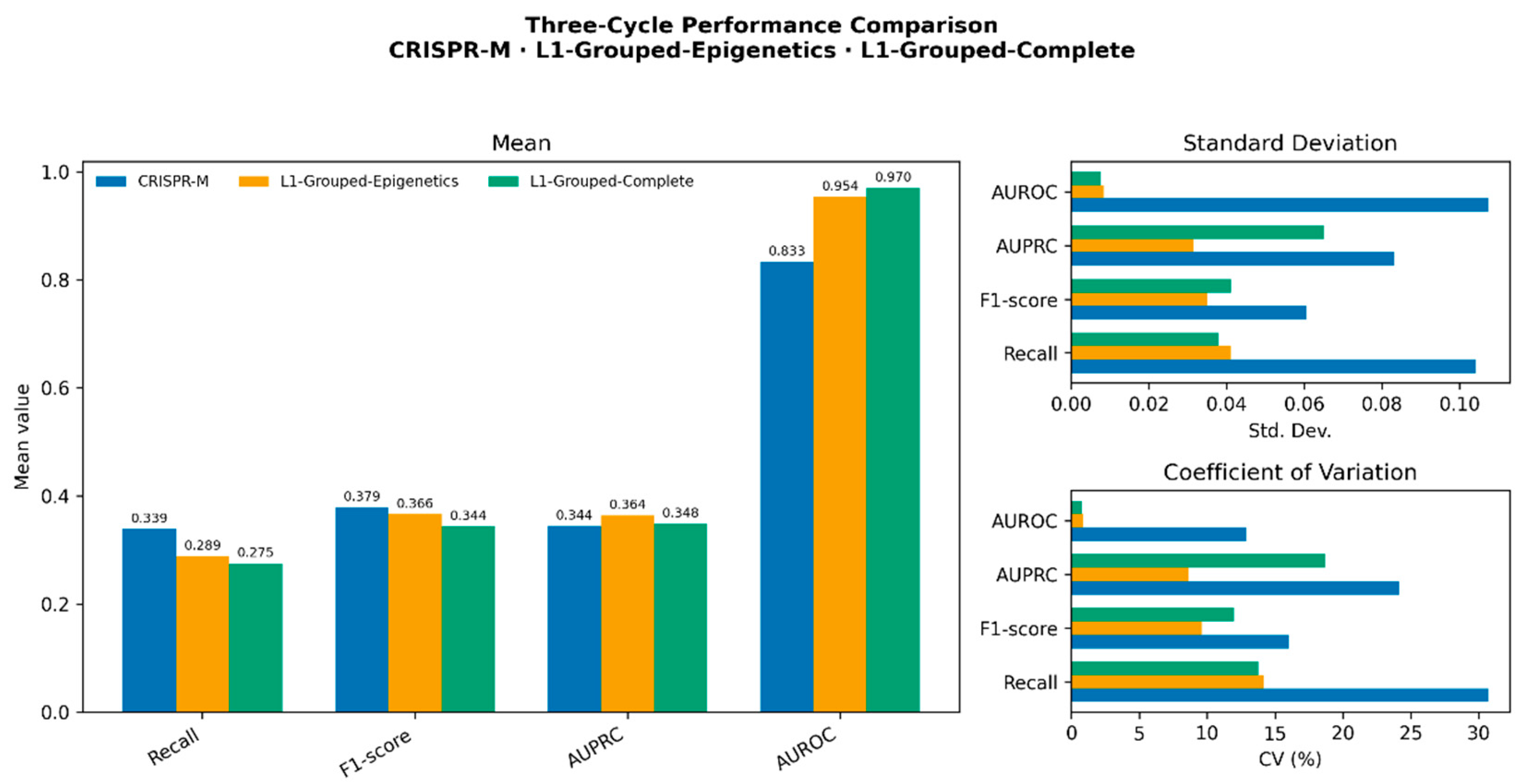 Algorithms 18 00561 g002 Algorithms 18 00561 g002