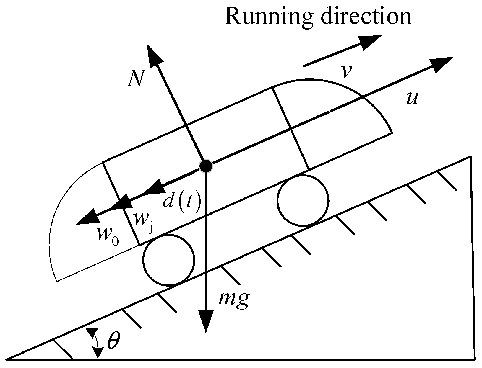 Algorithms 18 00566 g001 Algorithms 18 00566 g001