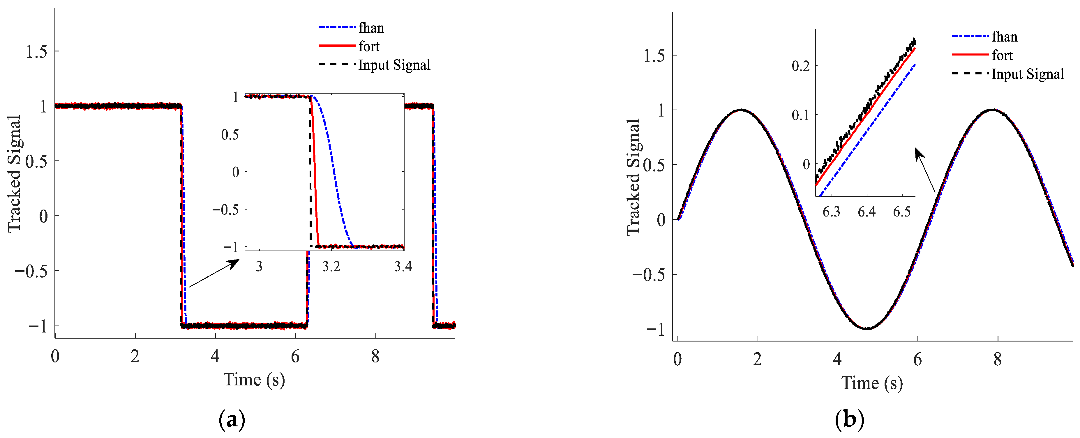 Algorithms 18 00566 g003 Algorithms 18 00566 g003