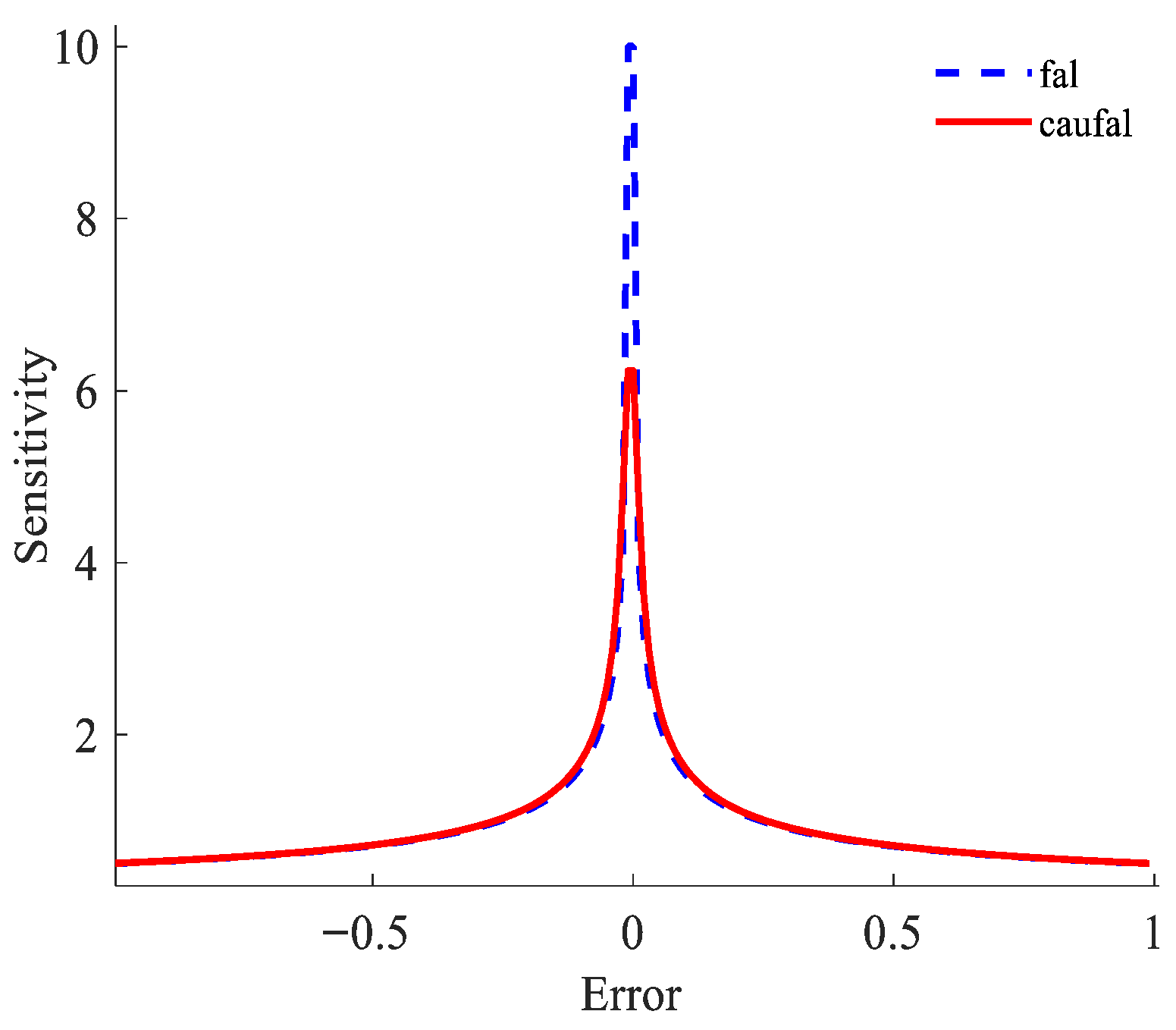 Algorithms 18 00566 g005 Algorithms 18 00566 g005