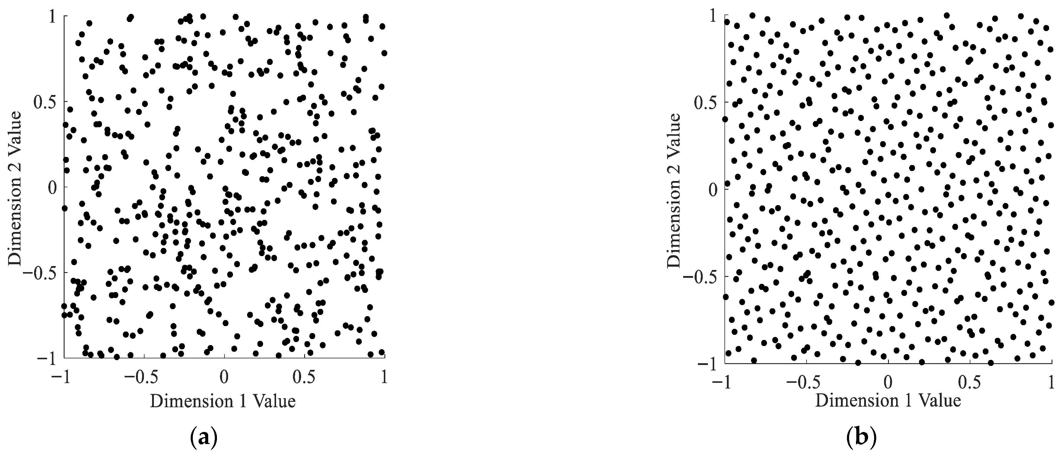 Algorithms 18 00566 g006 Algorithms 18 00566 g006