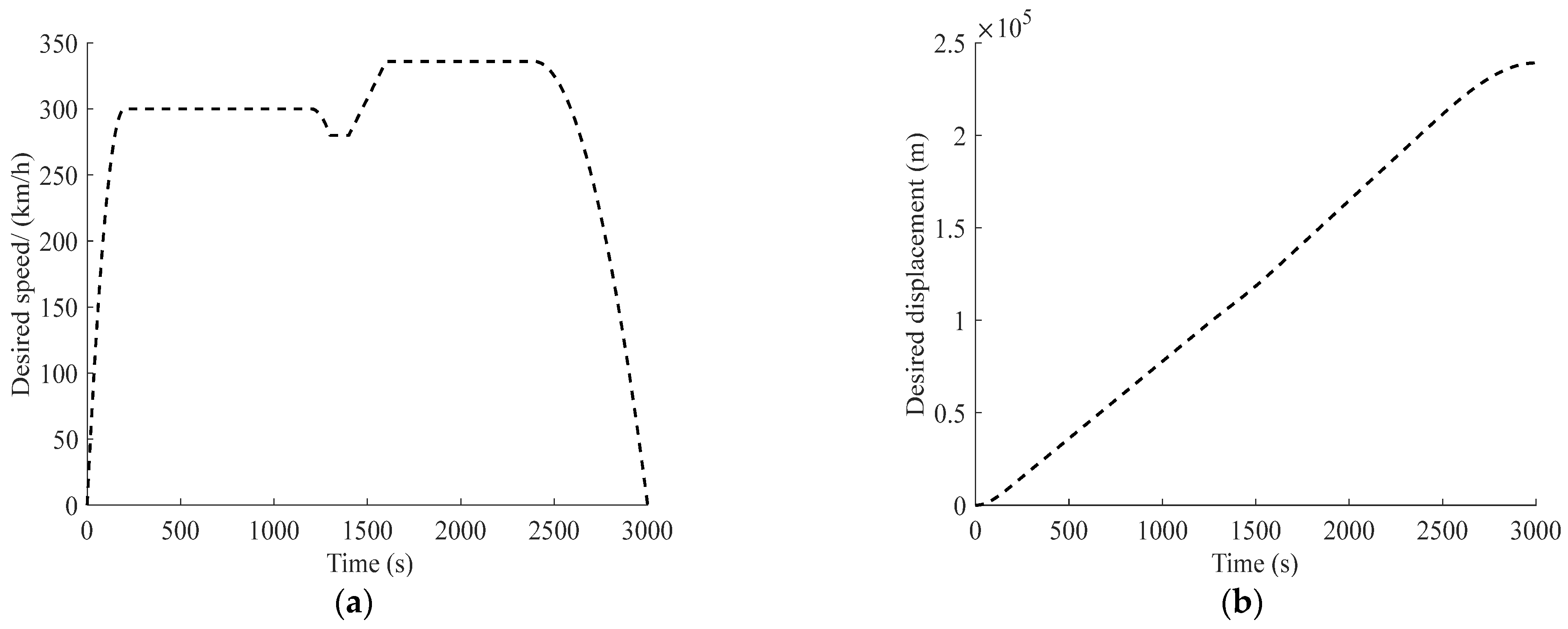 Algorithms 18 00566 g009 Algorithms 18 00566 g009