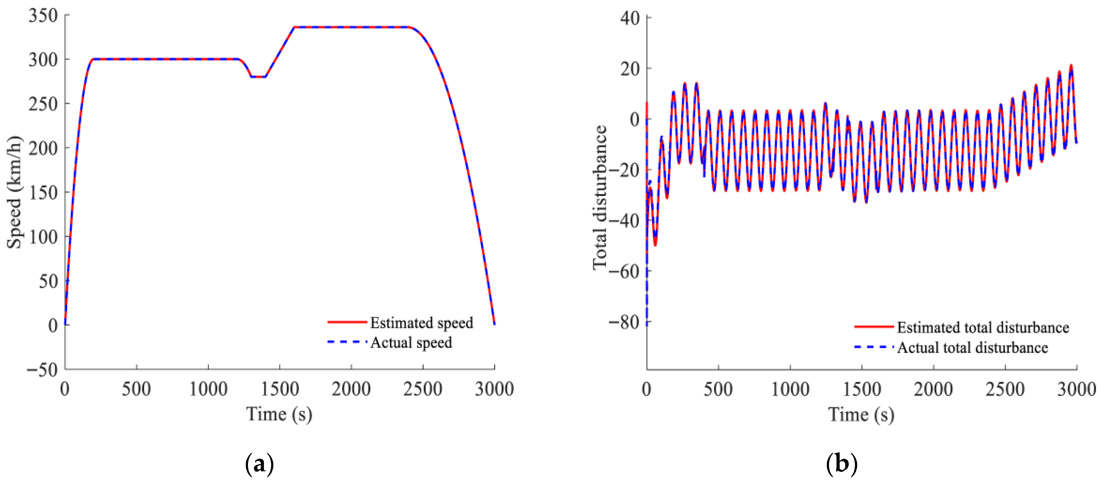 Algorithms 18 00566 g012 Algorithms 18 00566 g012
