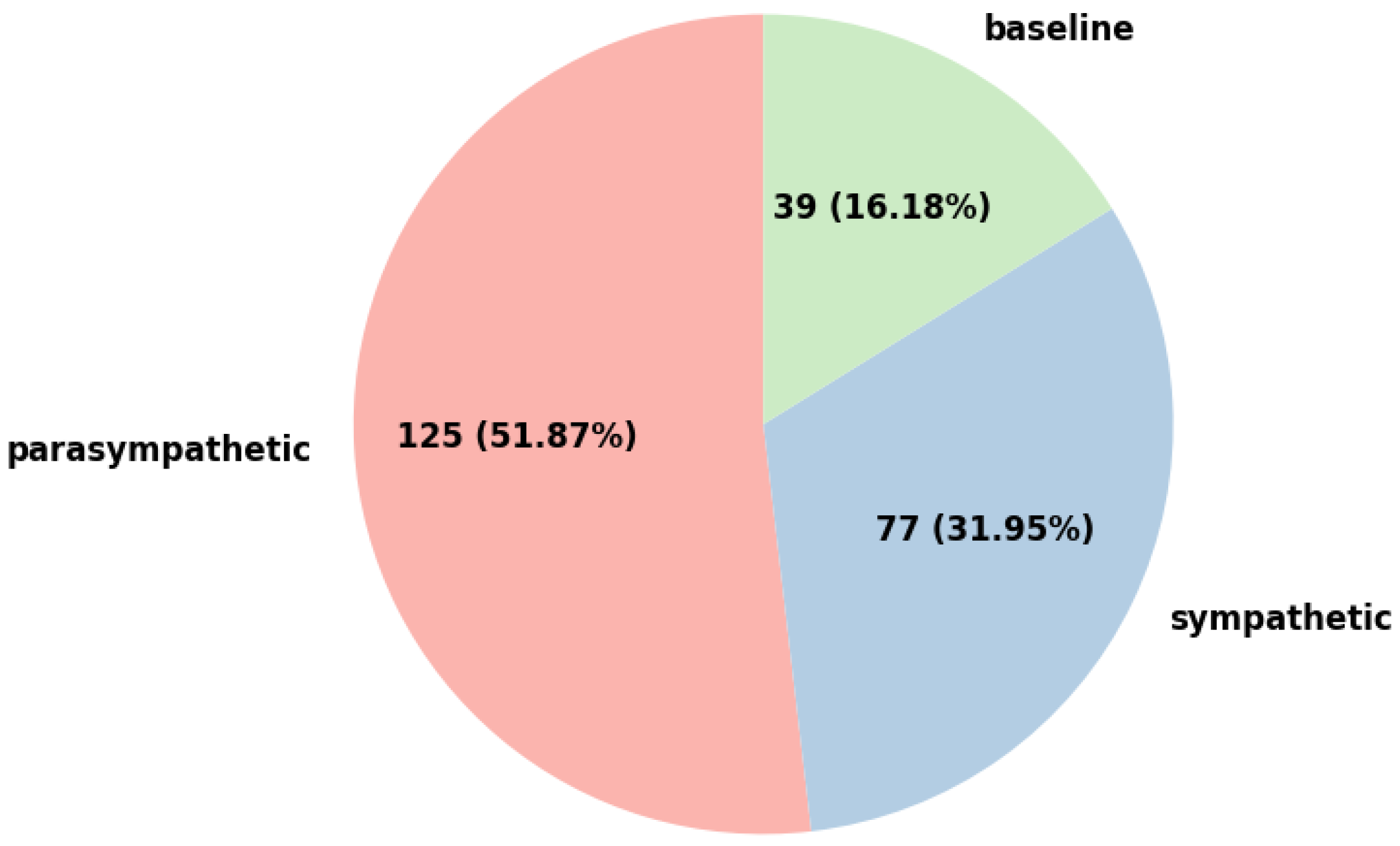 Algorithms 18 00570 g002 Algorithms 18 00570 g002