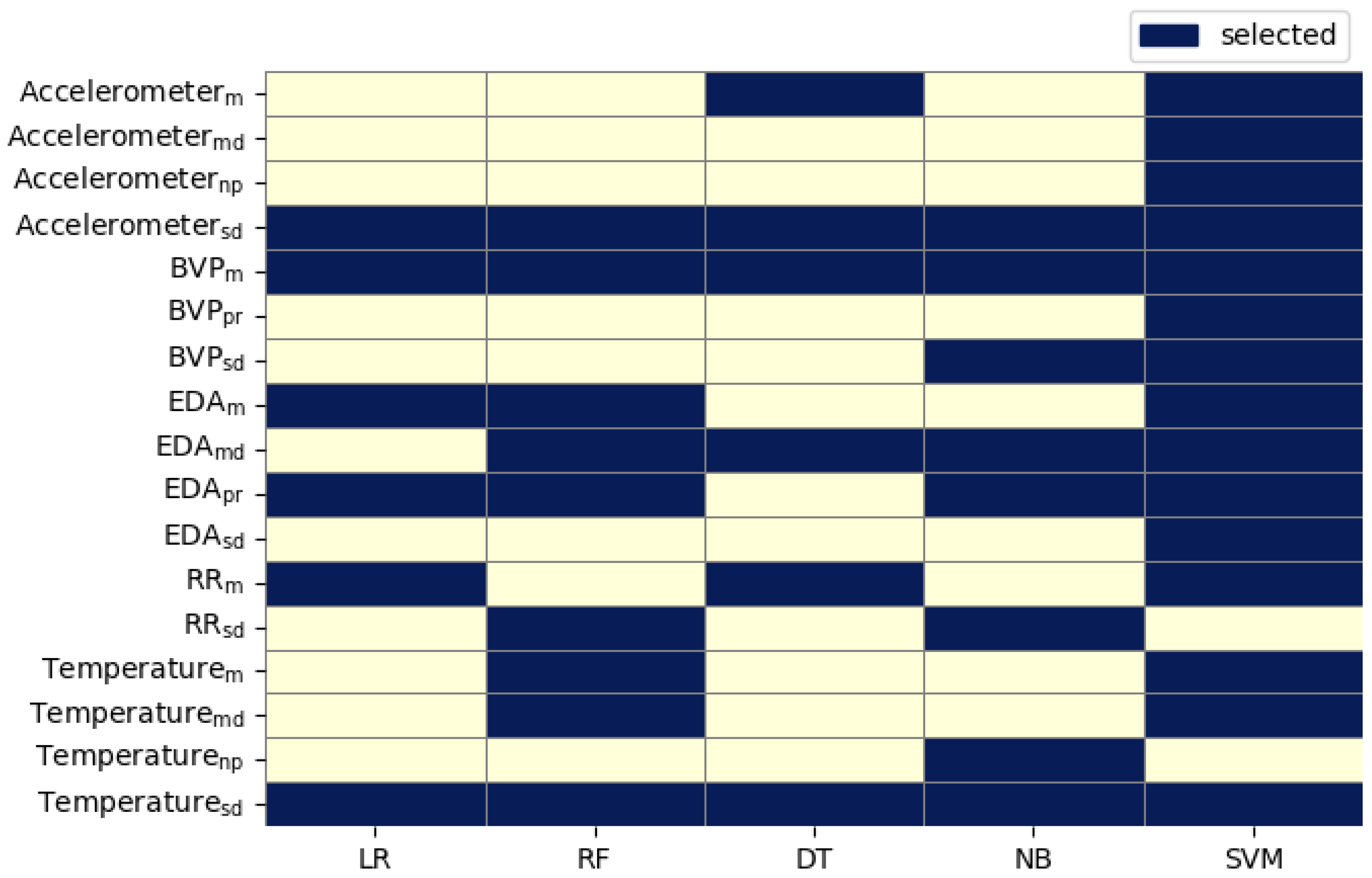 Algorithms 18 00570 g004 Algorithms 18 00570 g004