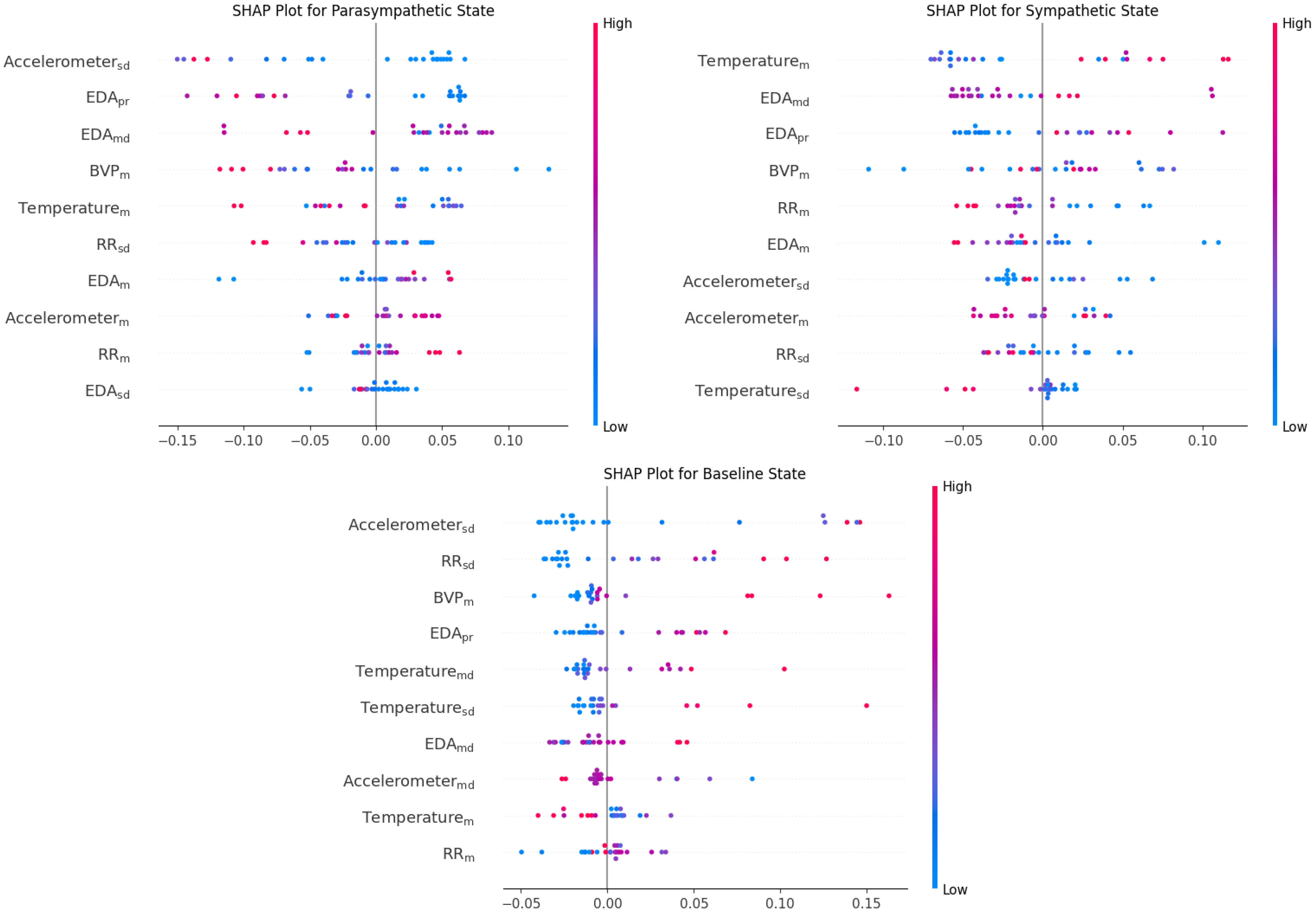 Algorithms 18 00570 g005 Algorithms 18 00570 g005