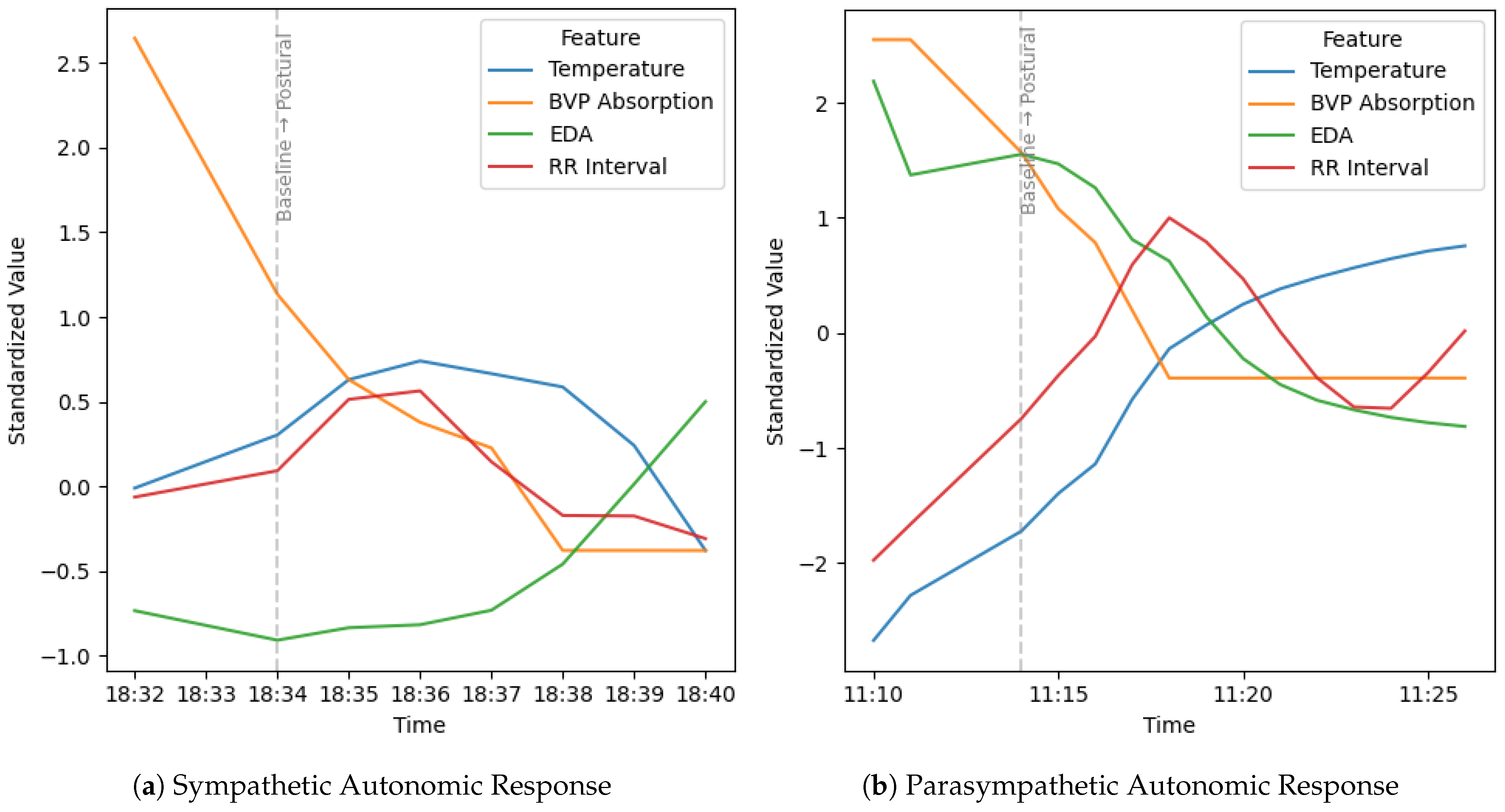 Algorithms 18 00570 g006 Algorithms 18 00570 g006