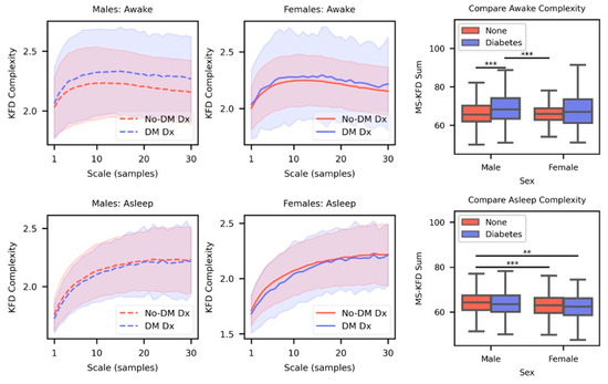 Algorithms 18 00577 g0a1