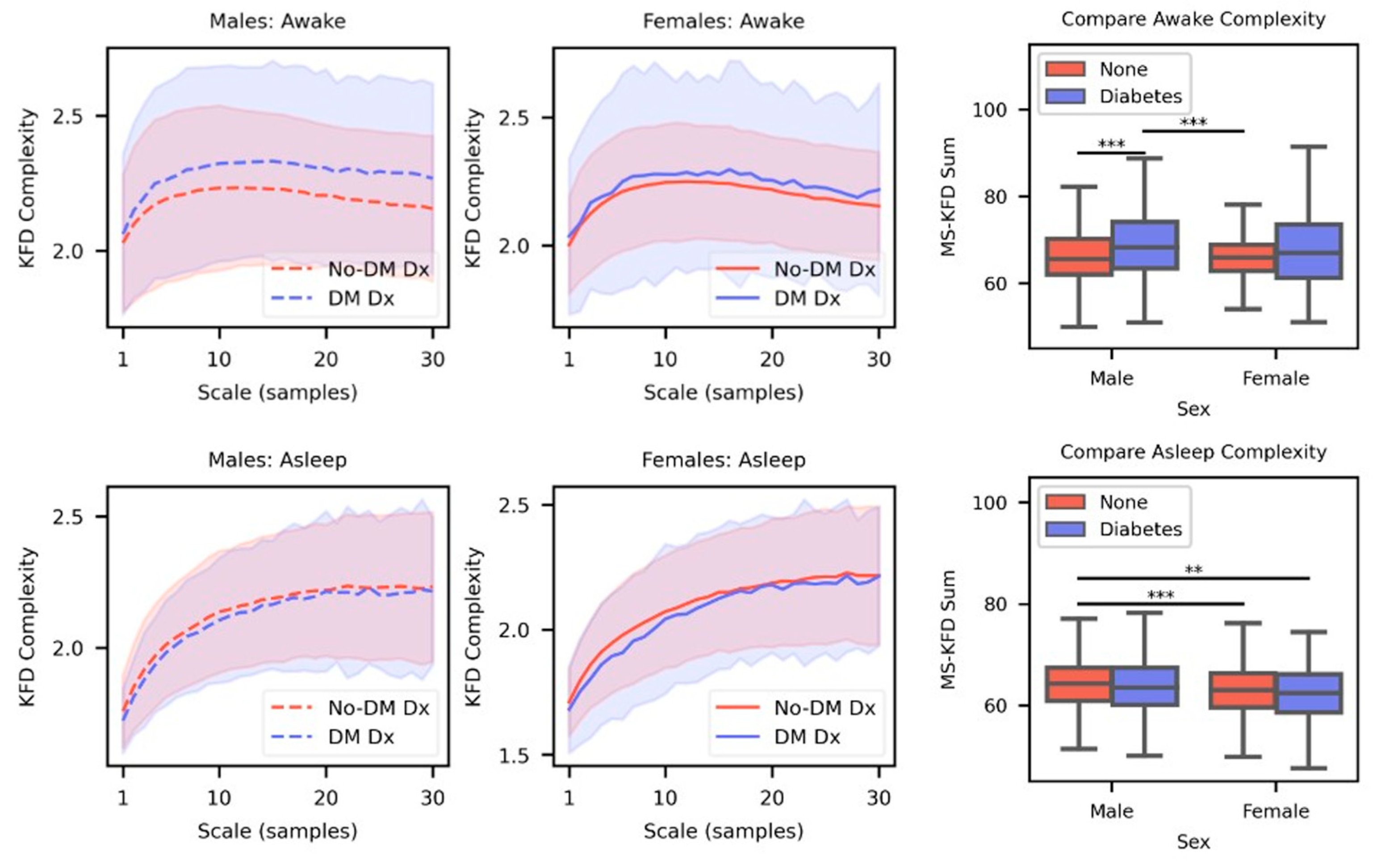Algorithms 18 00577 g0a1