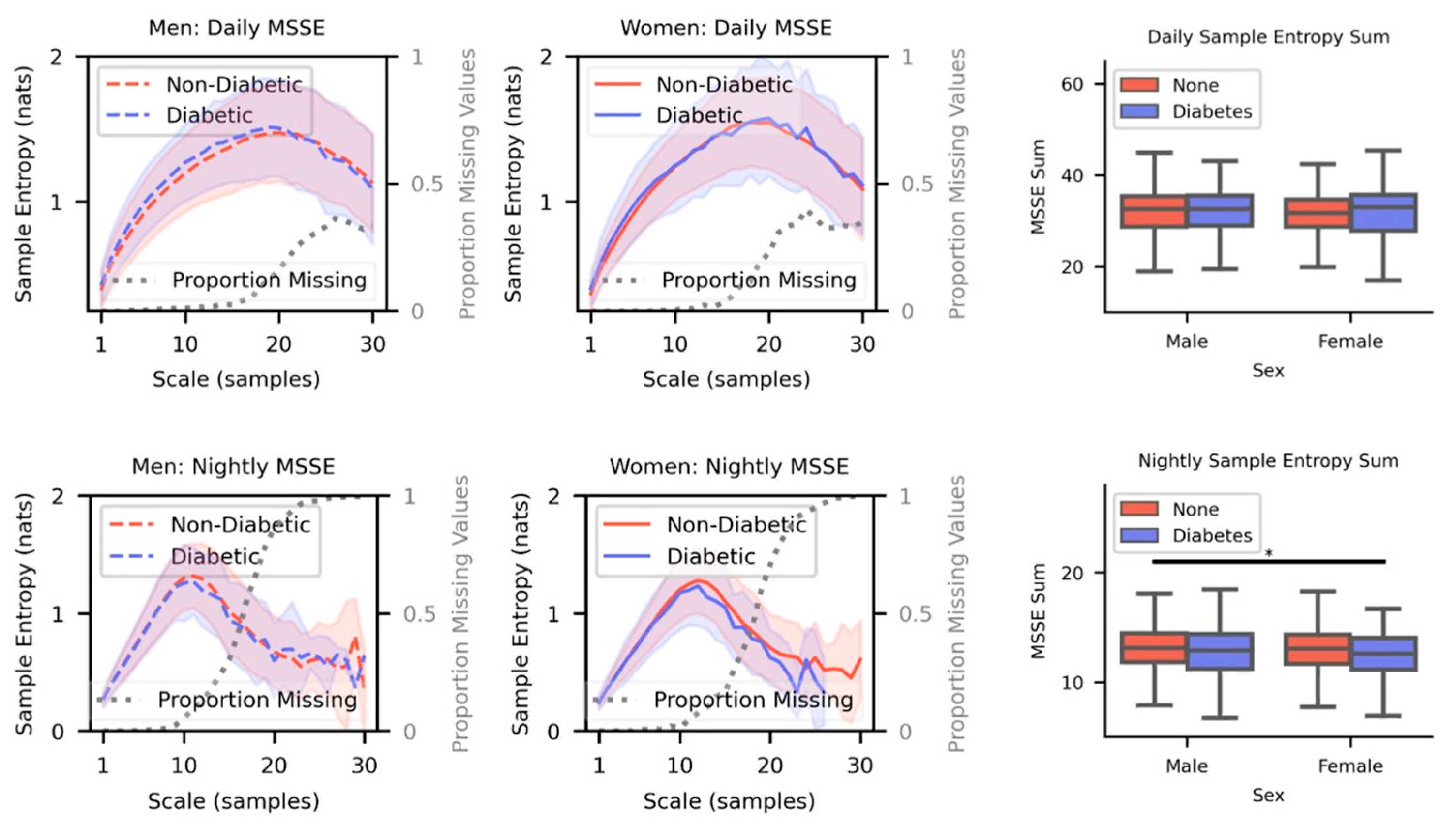 Algorithms 18 00577 g0a2