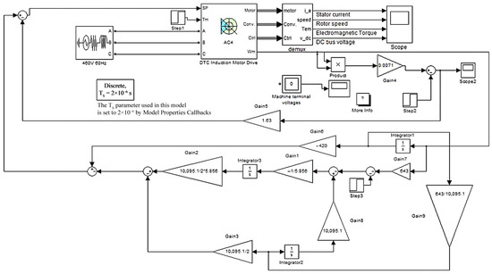 Algorithms 18 00583 g0a1