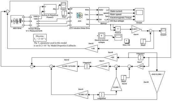 Algorithms 18 00583 g0a3