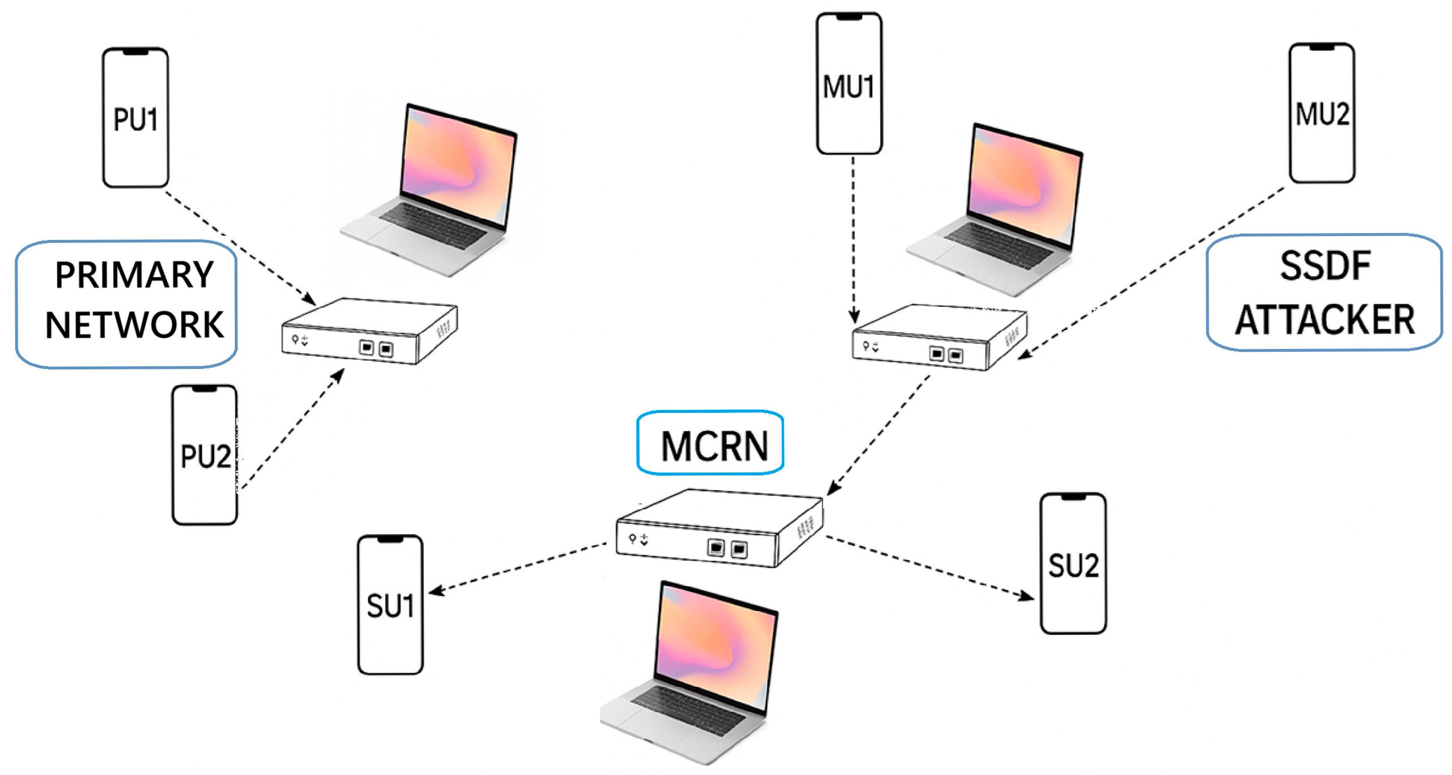 Algorithms 18 00596 g003