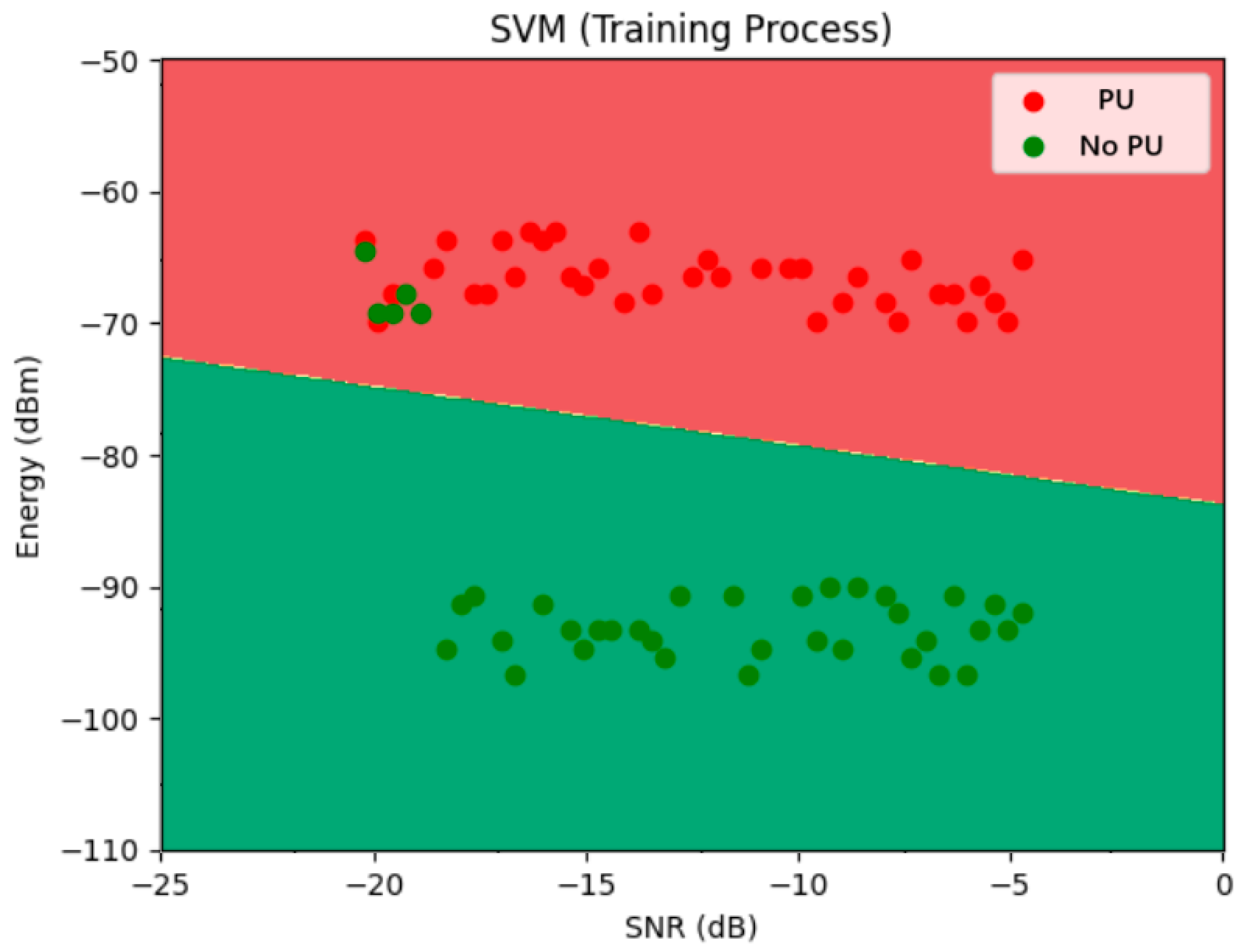 Algorithms 18 00596 g005