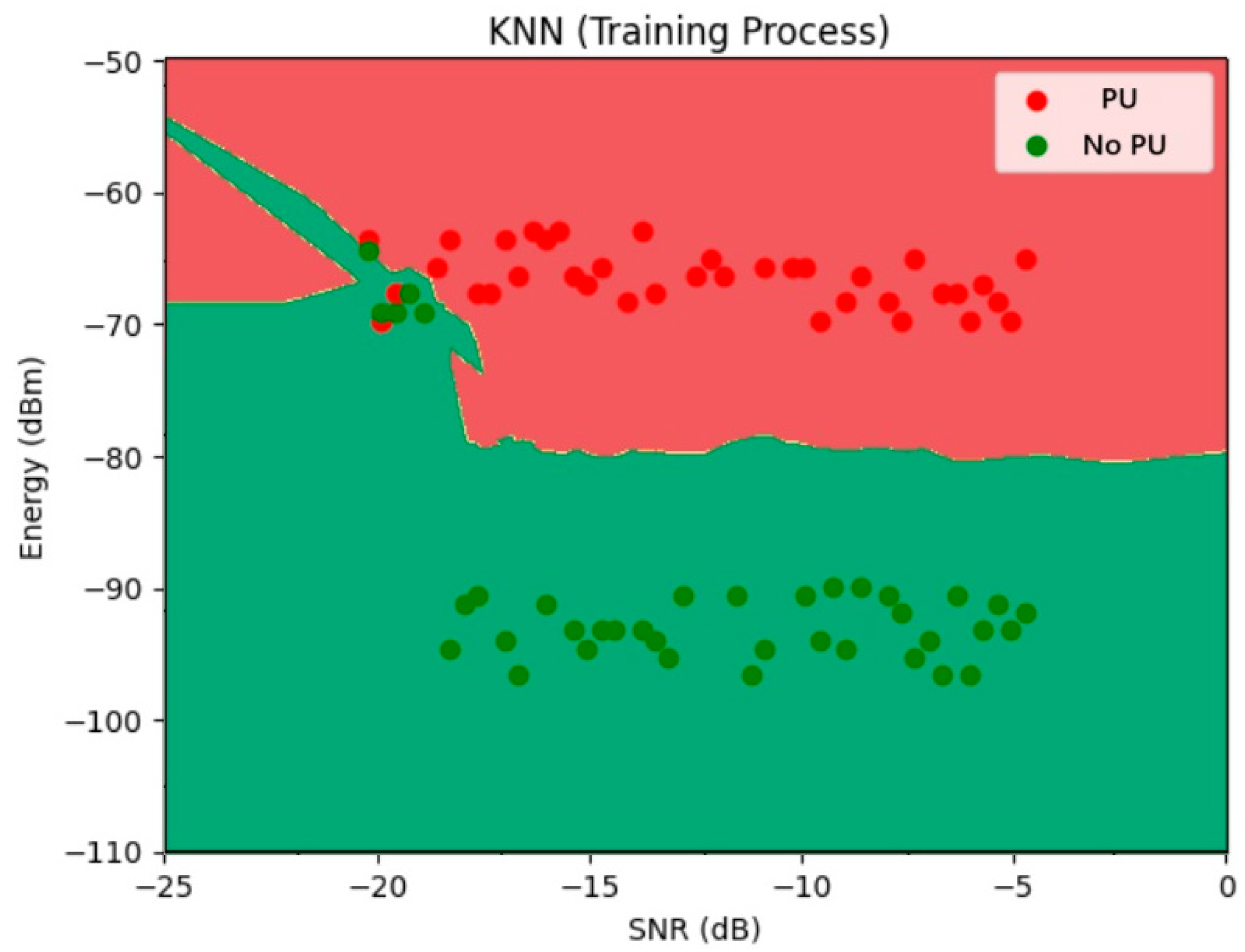 Algorithms 18 00596 g006