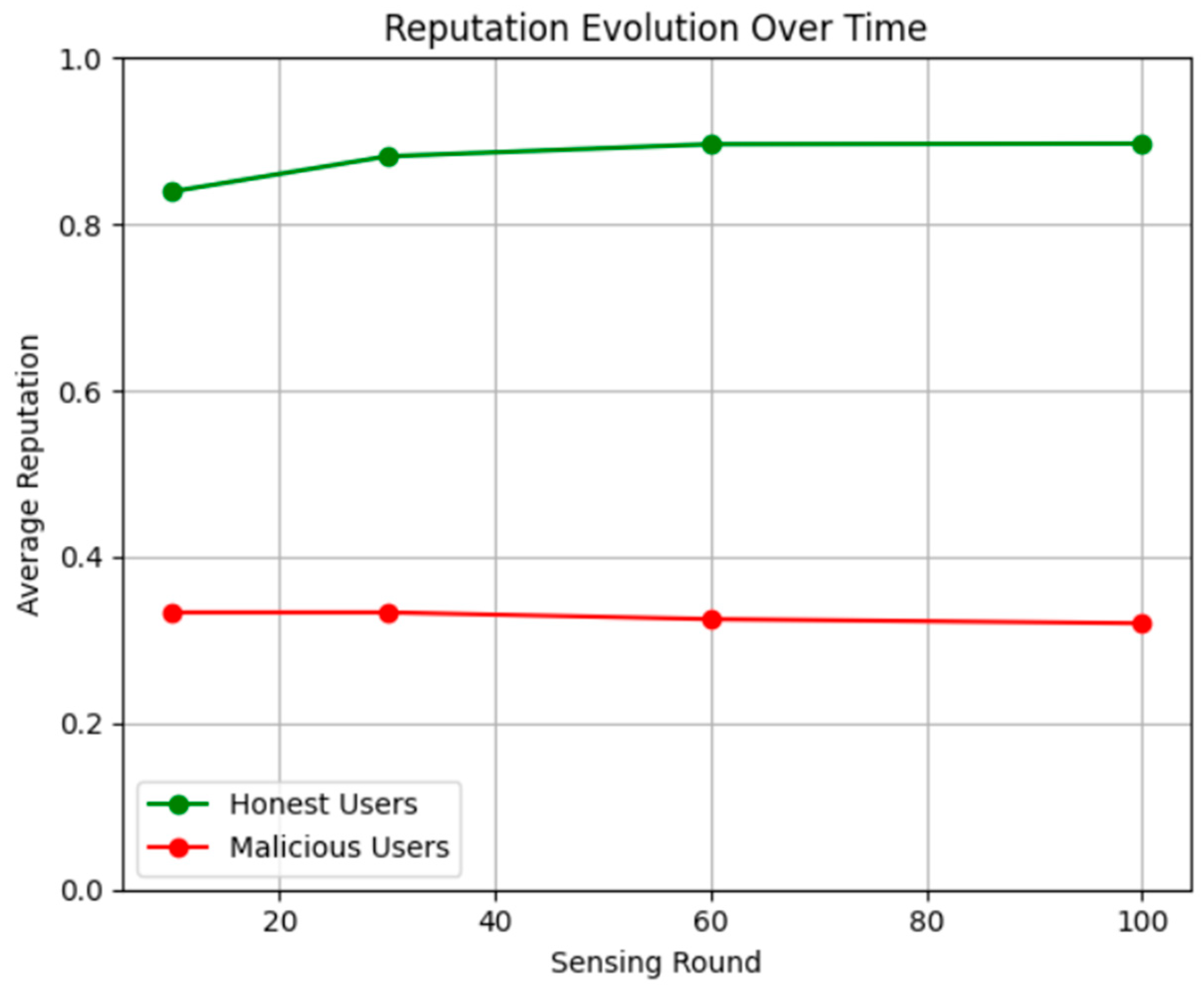 Algorithms 18 00596 g007