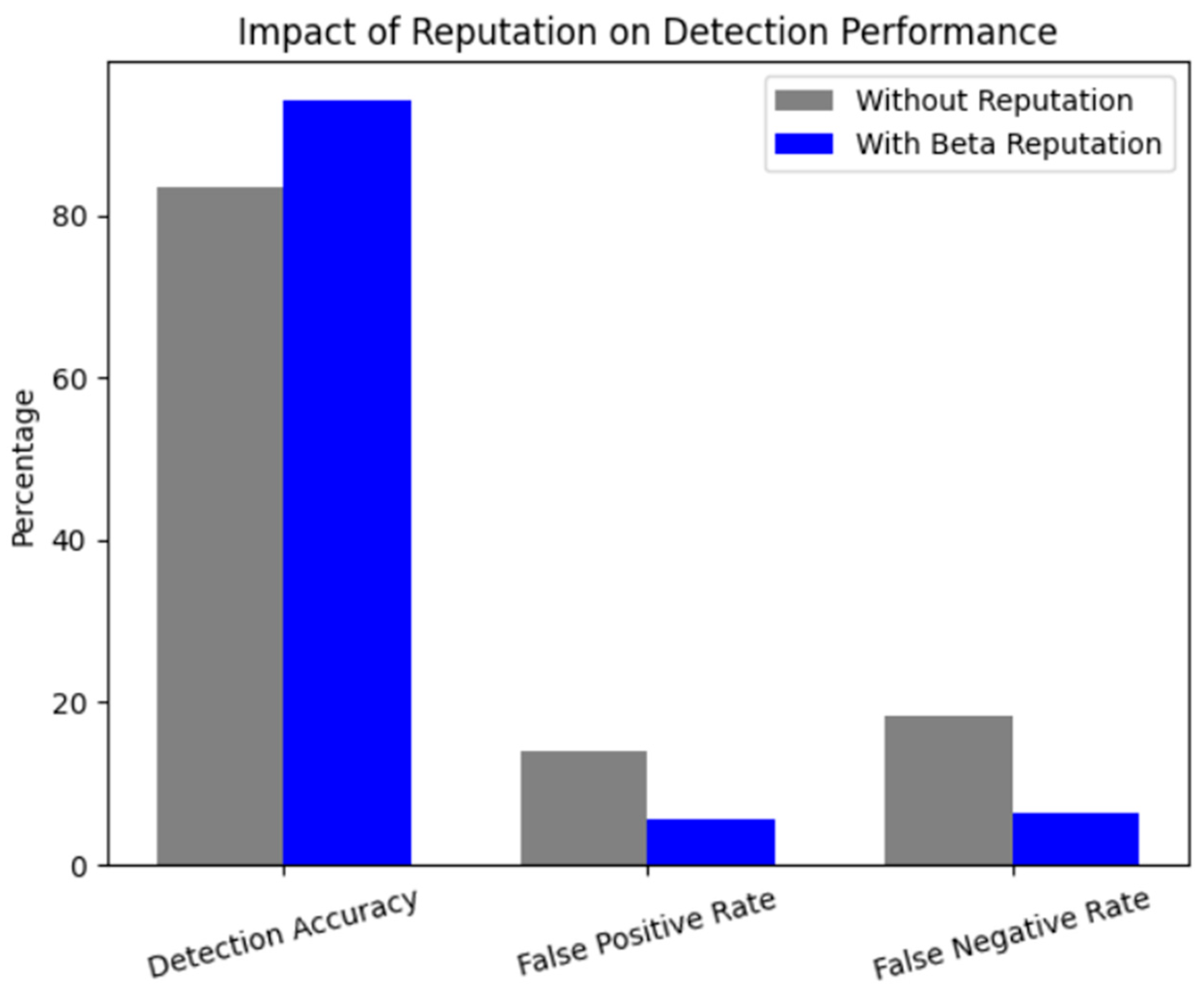 Algorithms 18 00596 g008
