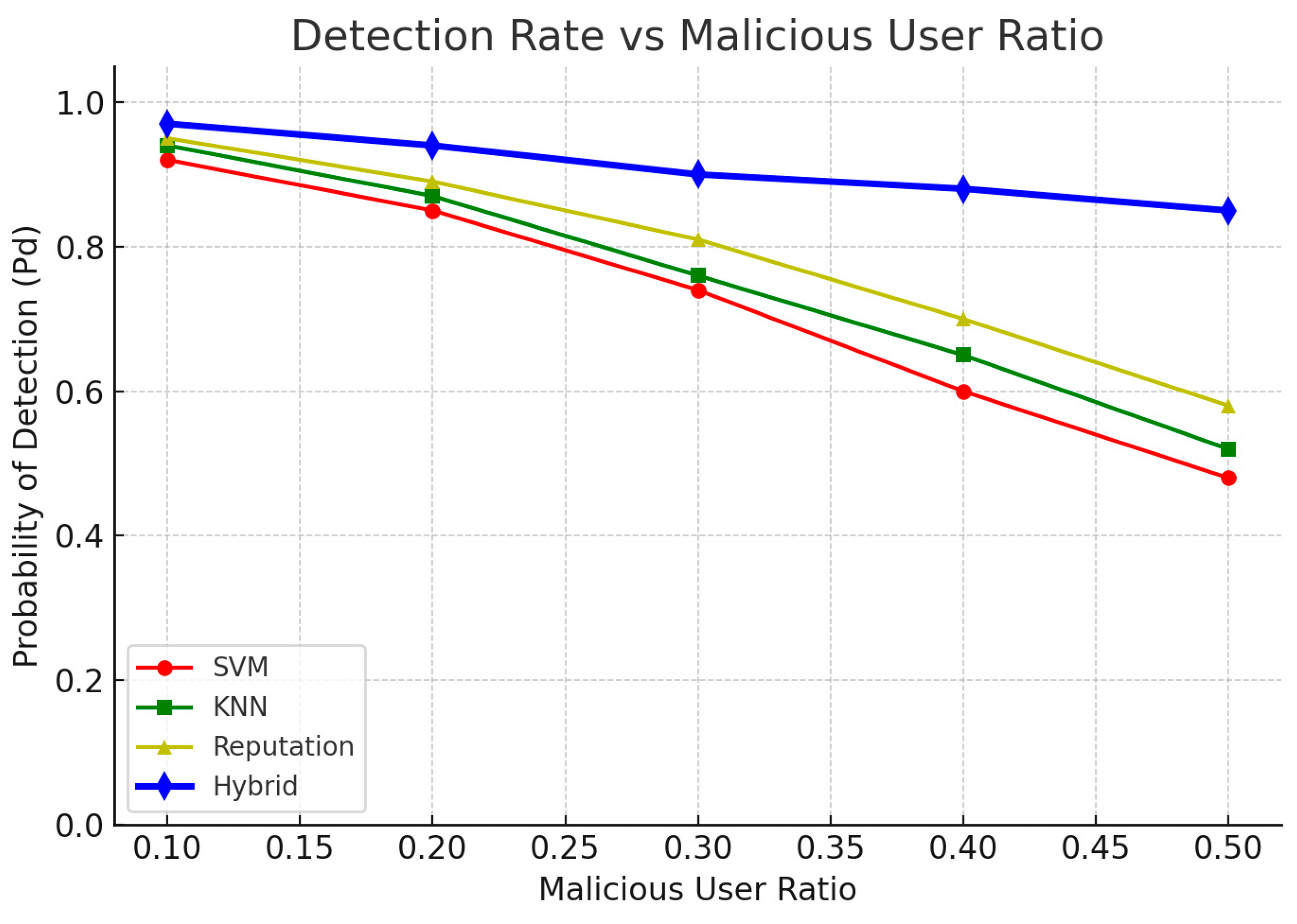 Algorithms 18 00596 g009