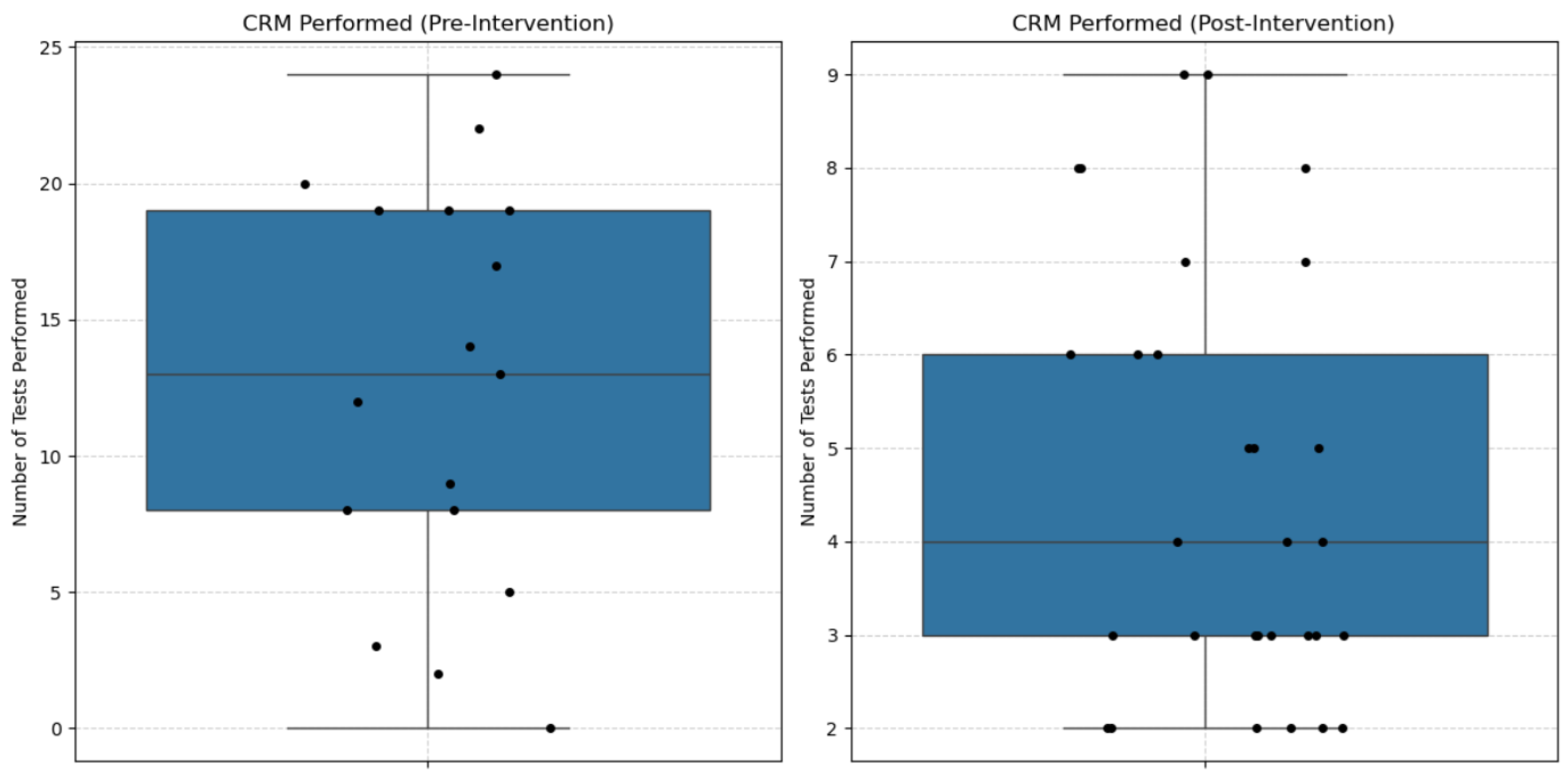 Algorithms 18 00606 g003