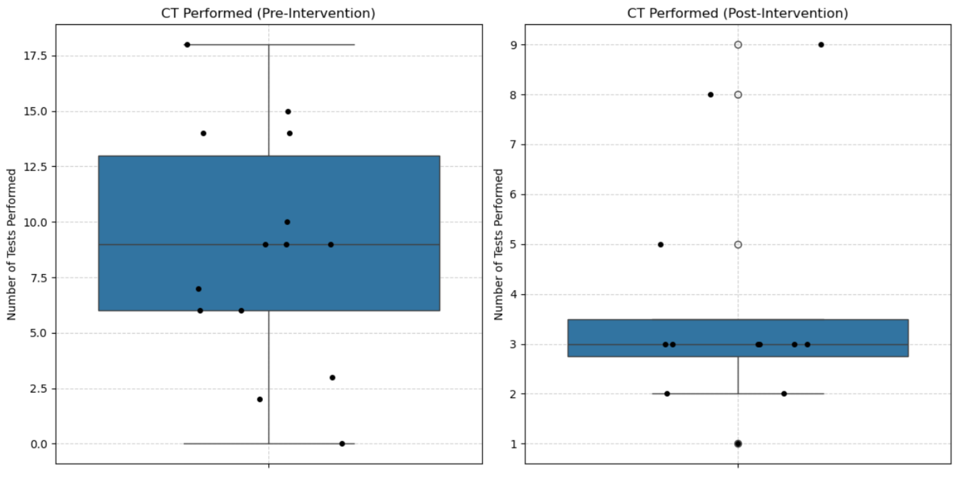 Algorithms 18 00606 g004