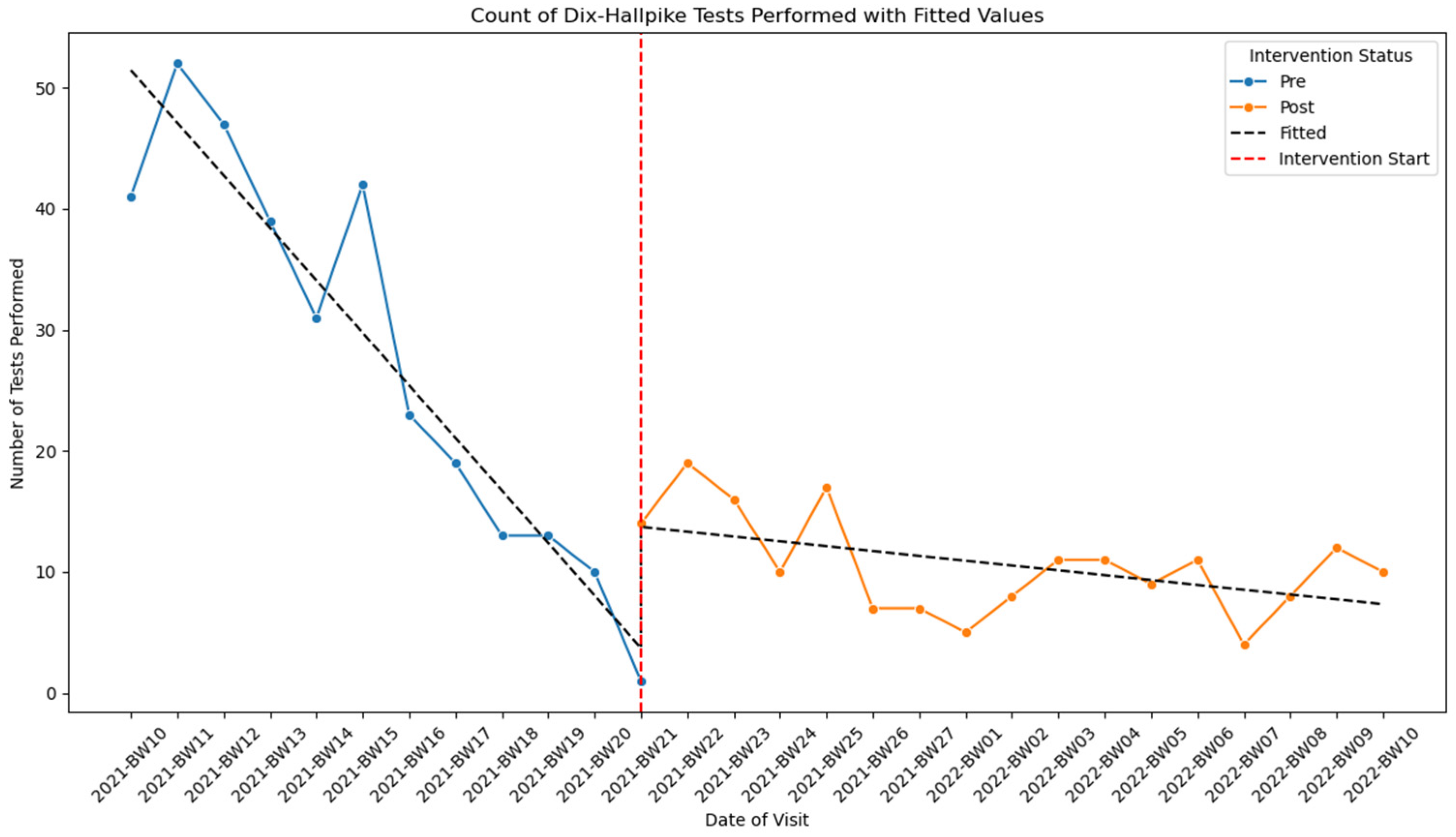 Algorithms 18 00606 g005
