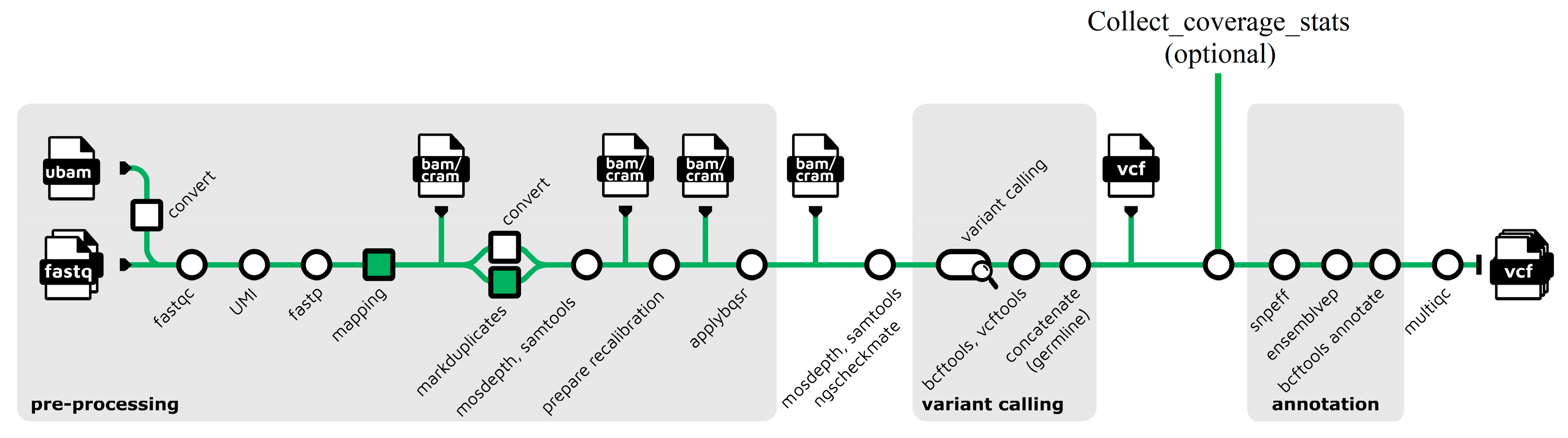 Algorithms 18 00610 g001