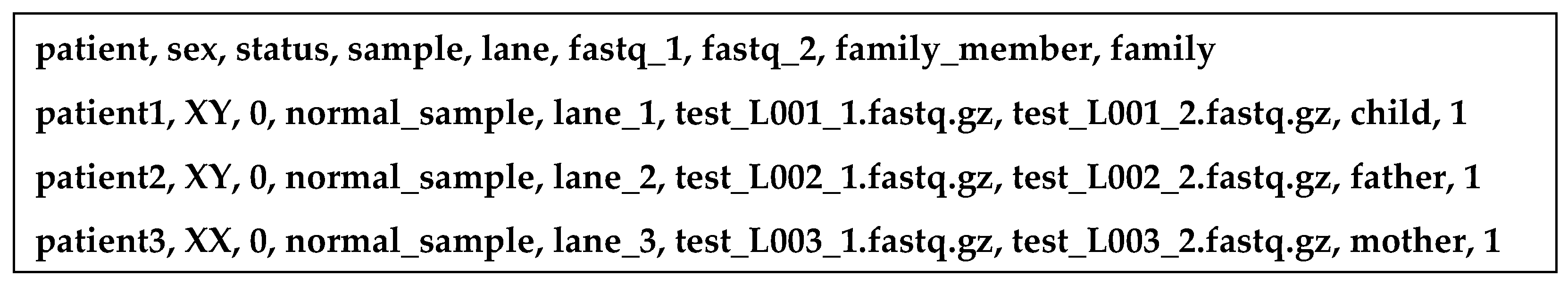 Algorithms 18 00610 g005
