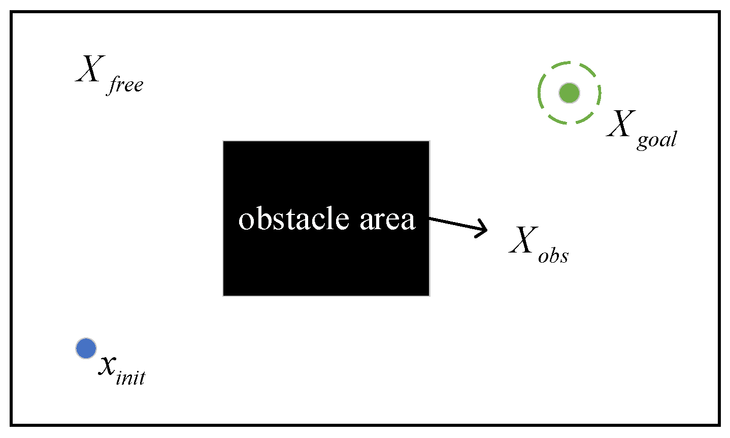 Algorithms 18 00615 g001 Algorithms 18 00615 g001