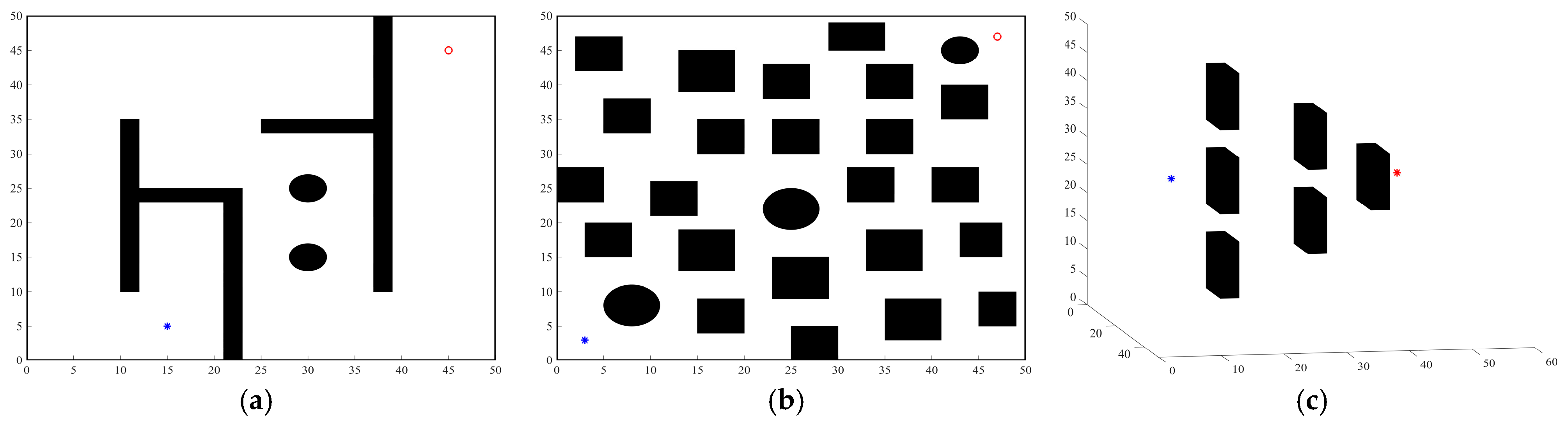 Algorithms 18 00615 g002 Algorithms 18 00615 g002