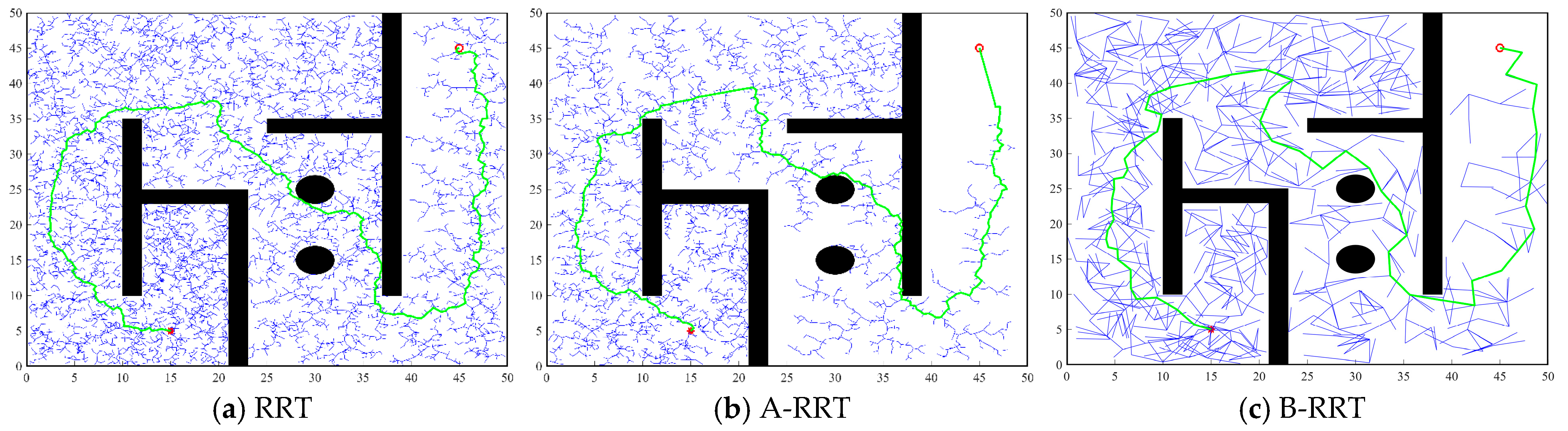Algorithms 18 00615 g003a Algorithms 18 00615 g003a