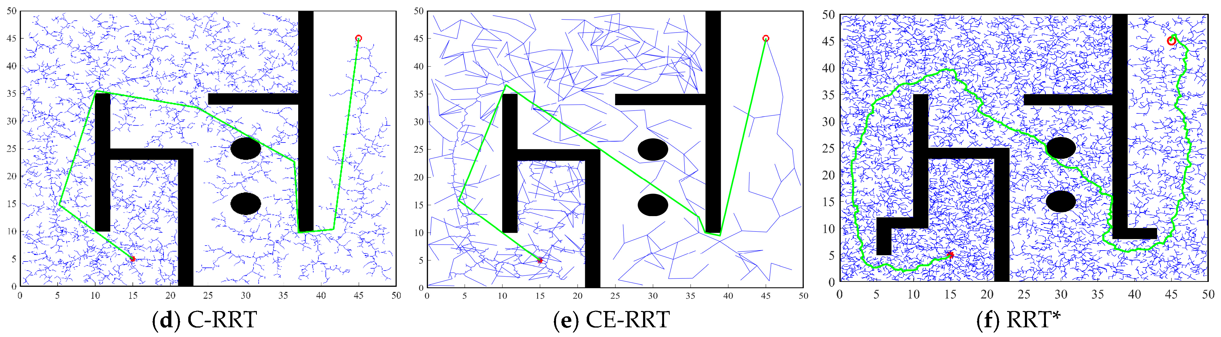 Algorithms 18 00615 g003b Algorithms 18 00615 g003b