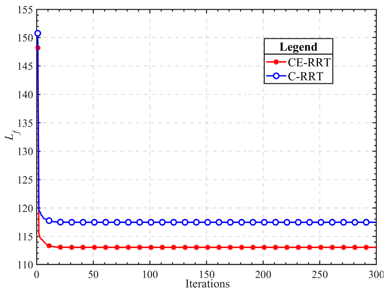 Algorithms 18 00615 g006 Algorithms 18 00615 g006