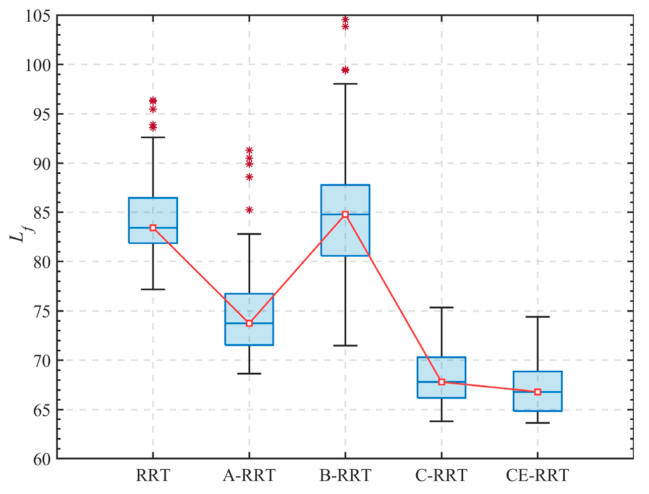Algorithms 18 00615 g008 Algorithms 18 00615 g008