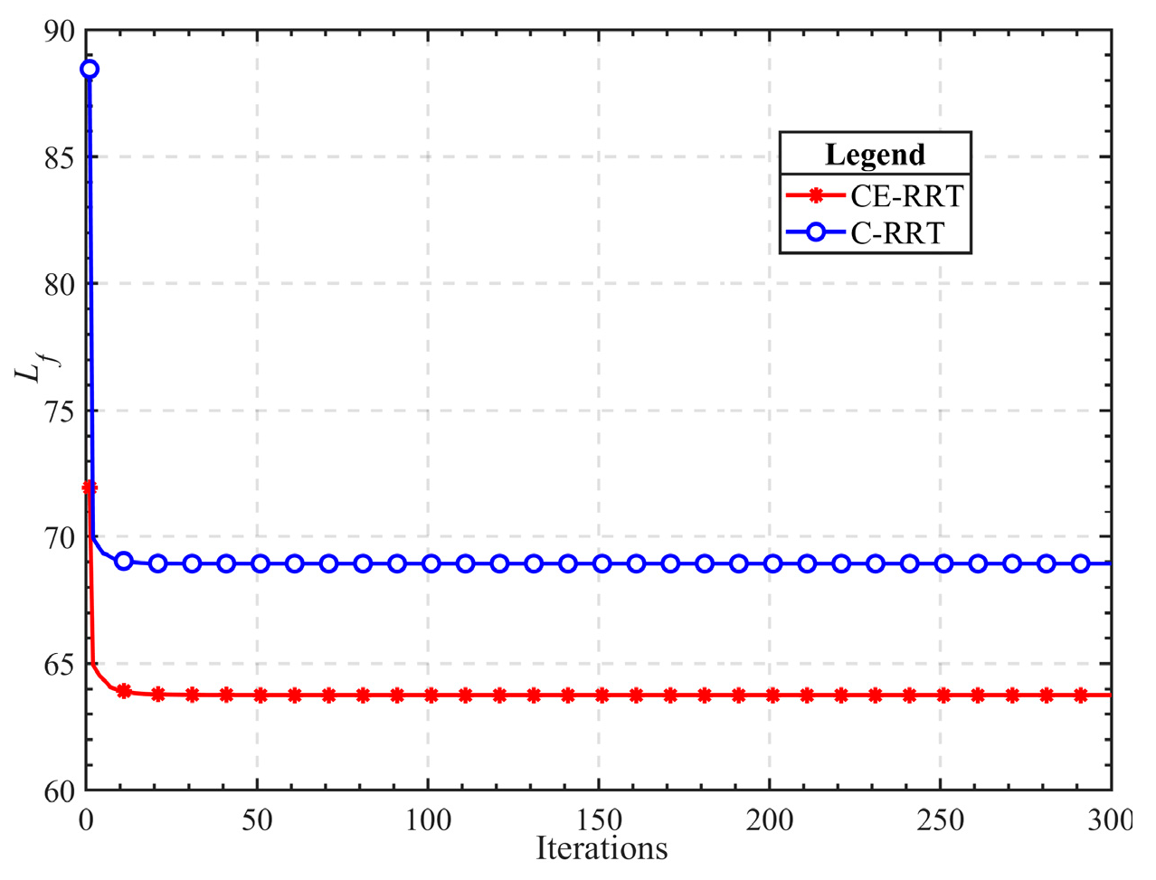 Algorithms 18 00615 g010 Algorithms 18 00615 g010