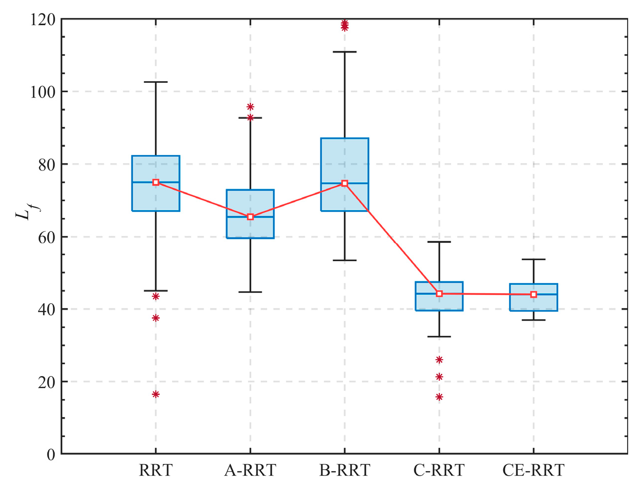 Algorithms 18 00615 g012 Algorithms 18 00615 g012