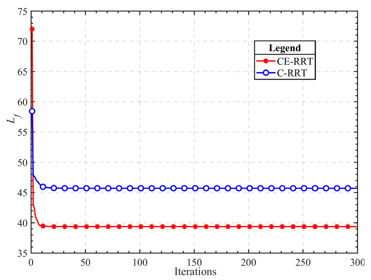 Algorithms 18 00615 g014 Algorithms 18 00615 g014