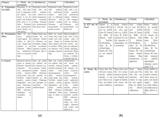 Algorithms 18 00634 g0a1