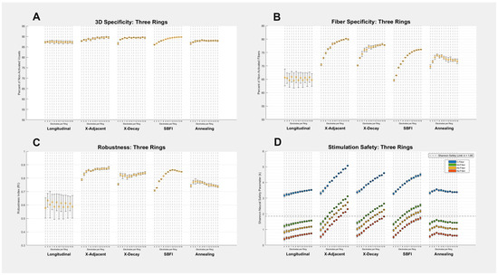 Algorithms 18 00635 g0a1