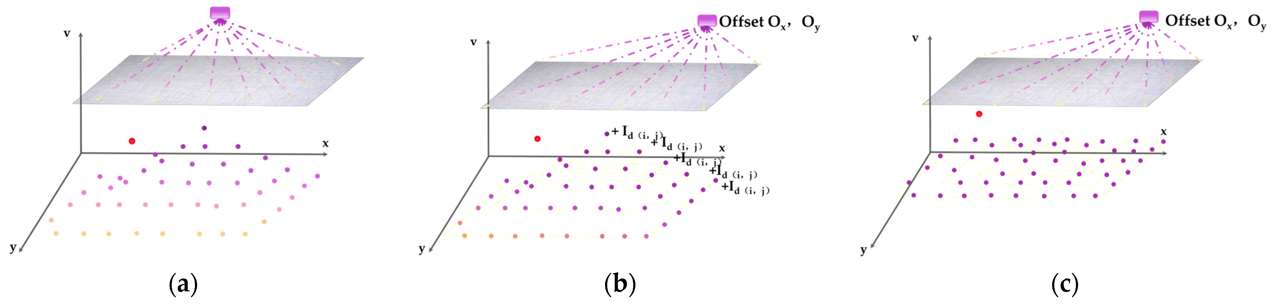 Algorithms 18 00638 g003