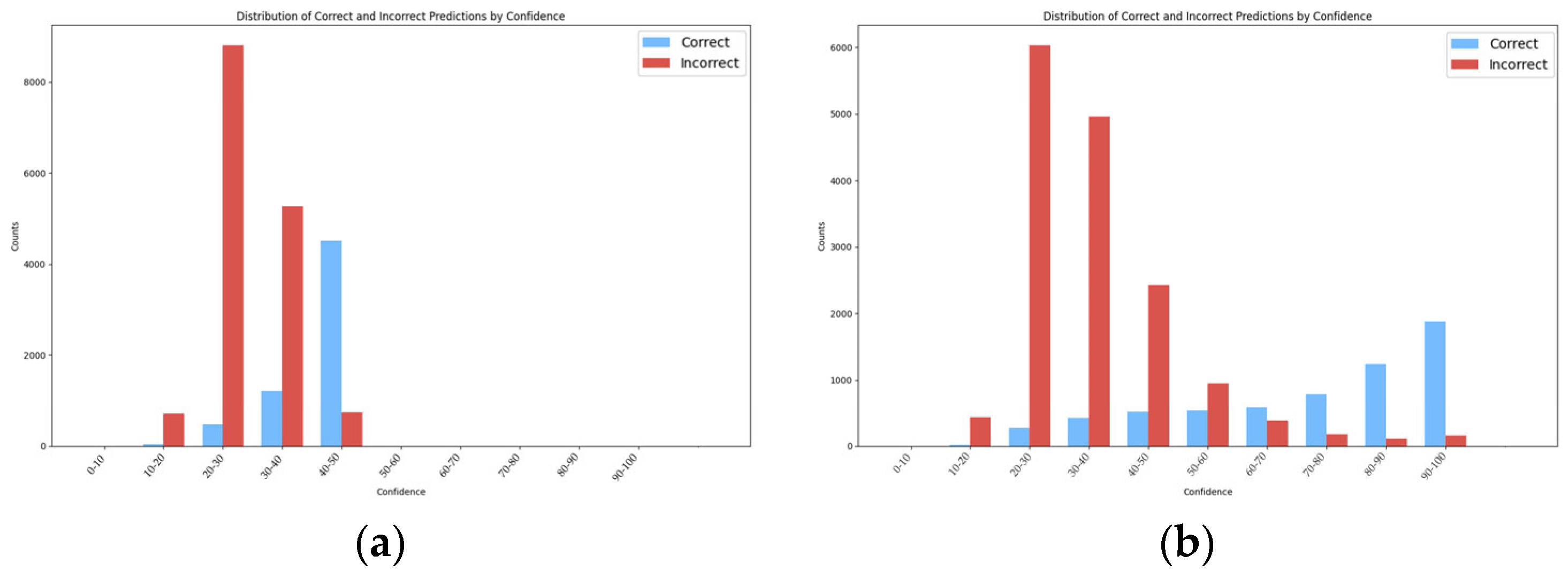 Algorithms 18 00638 g012