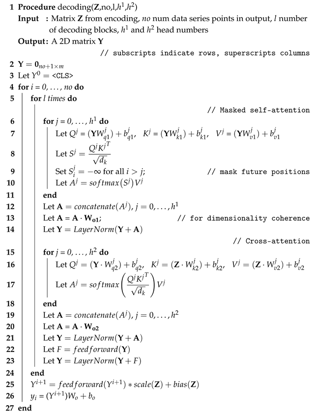 Algorithms 18 00645 i002