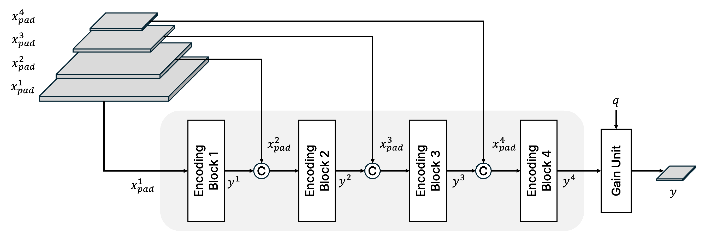 Algorithms 18 00646 g005 Algorithms 18 00646 g005
