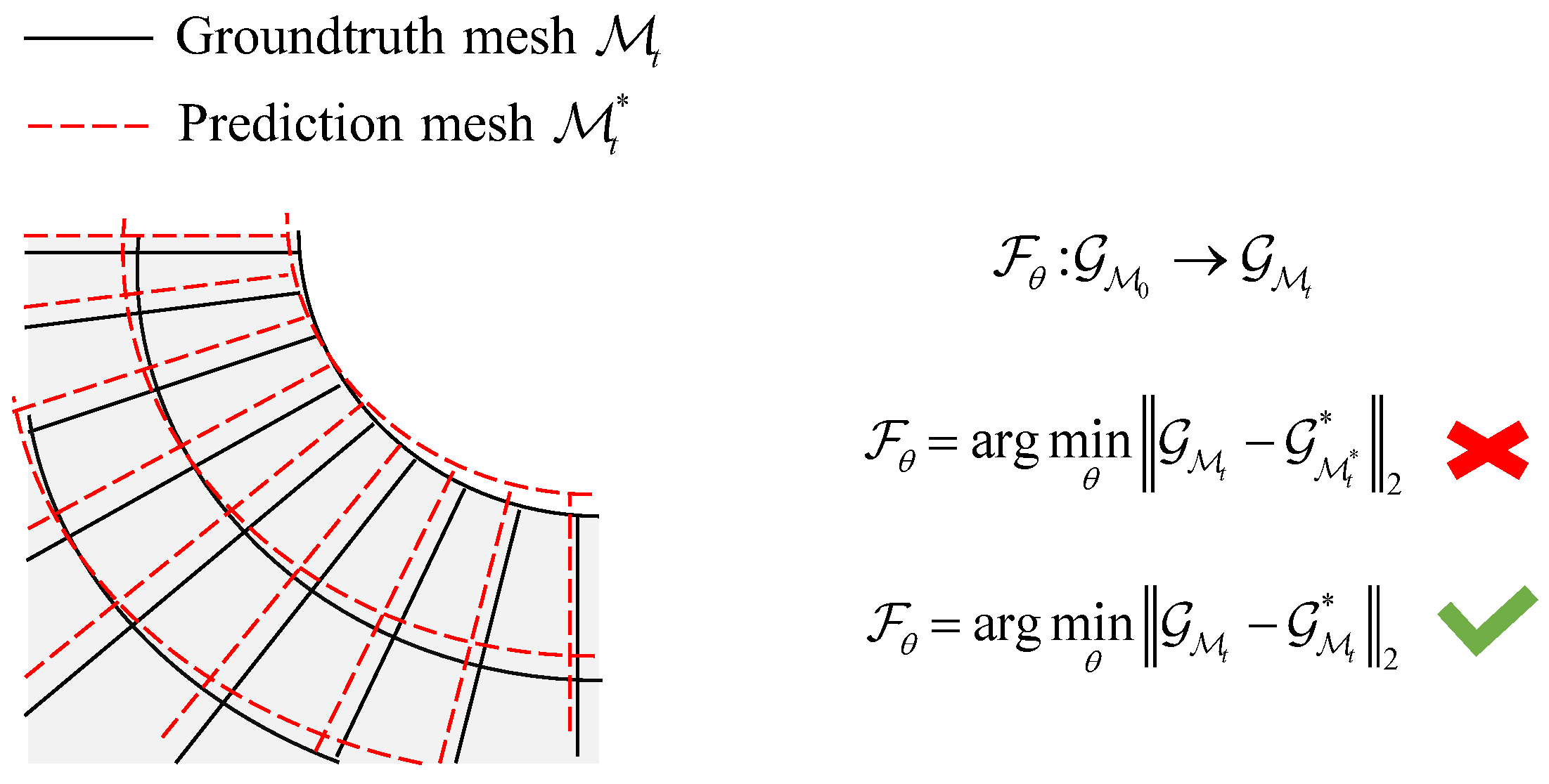 Algorithms 18 00651 g001