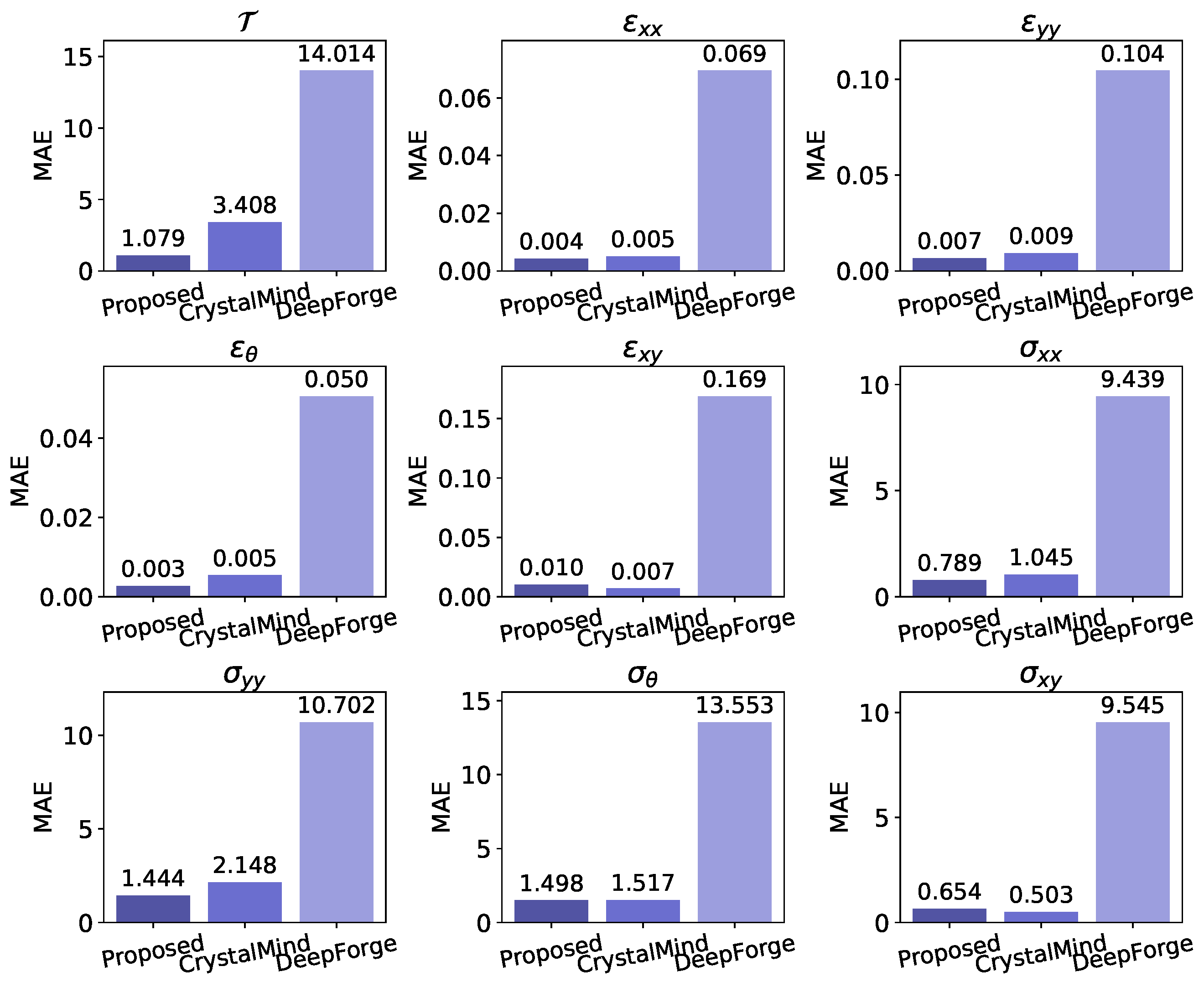 Algorithms 18 00651 g007