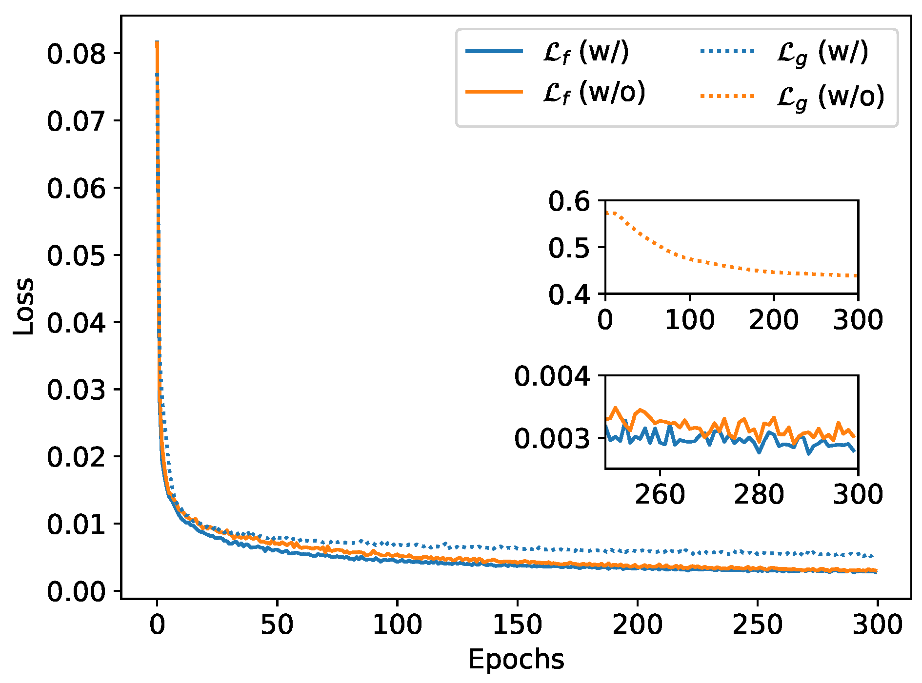 Algorithms 18 00651 g009