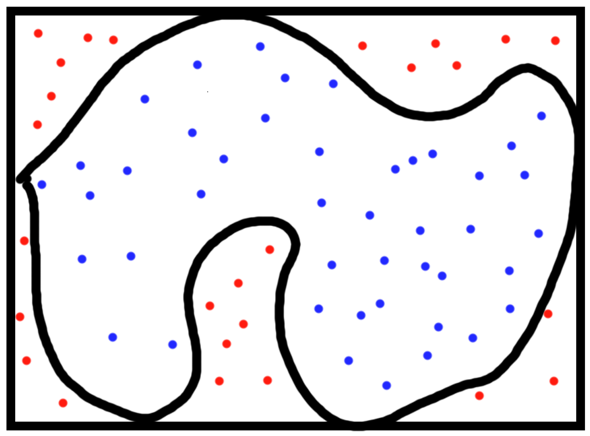 Algorithms 18 00661 g001